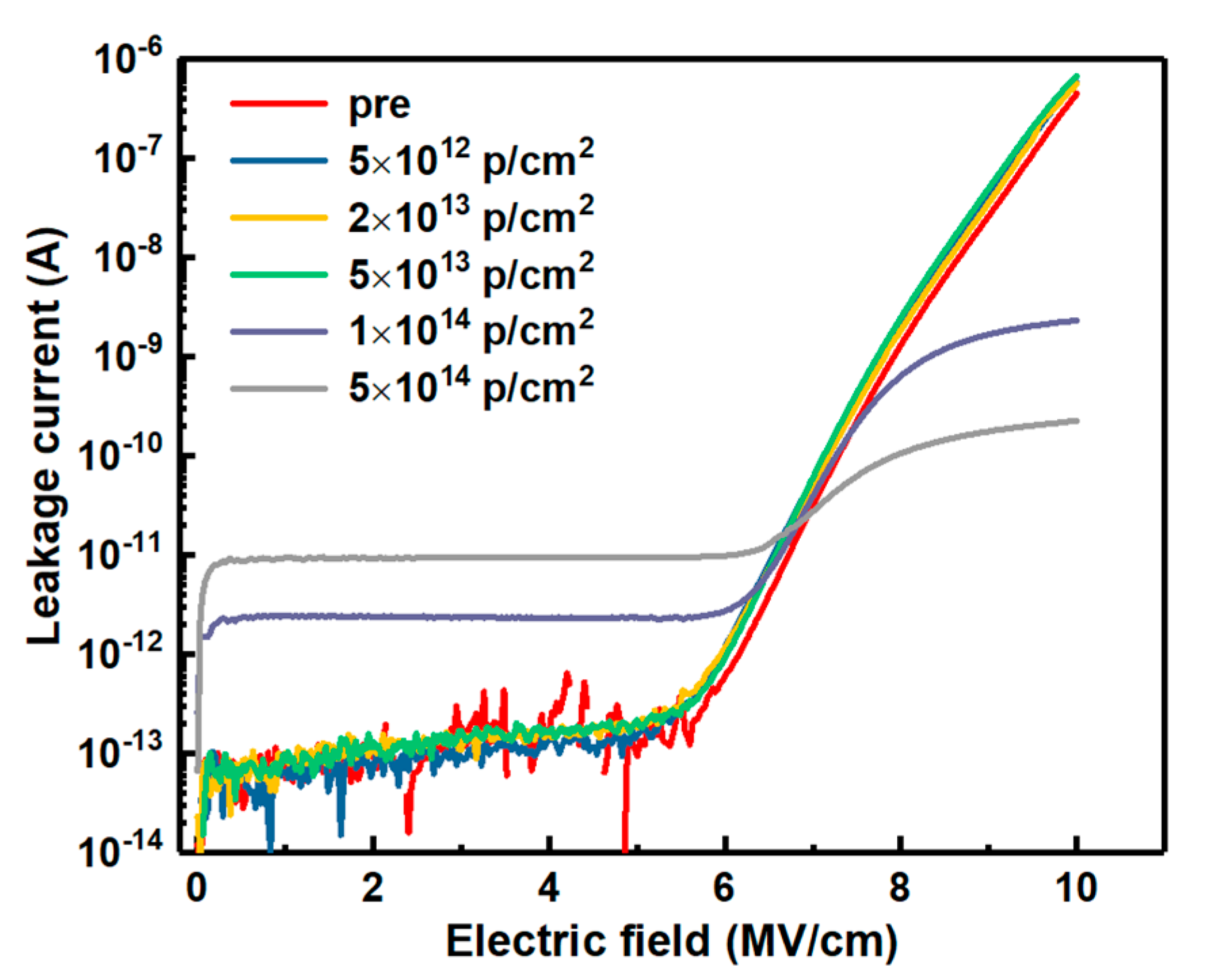 Nanomaterials 10 01332 g004 Nanomaterials 10 01332 g004