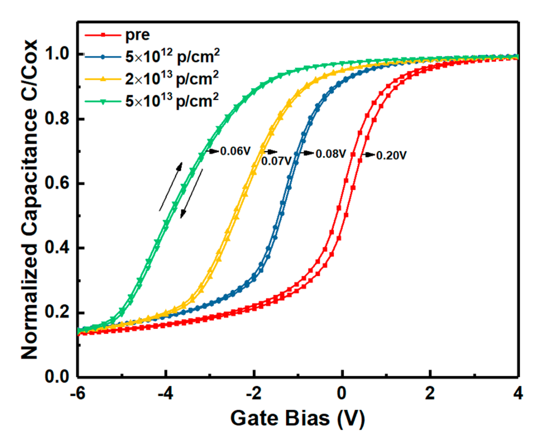 Nanomaterials 10 01332 g006 Nanomaterials 10 01332 g006