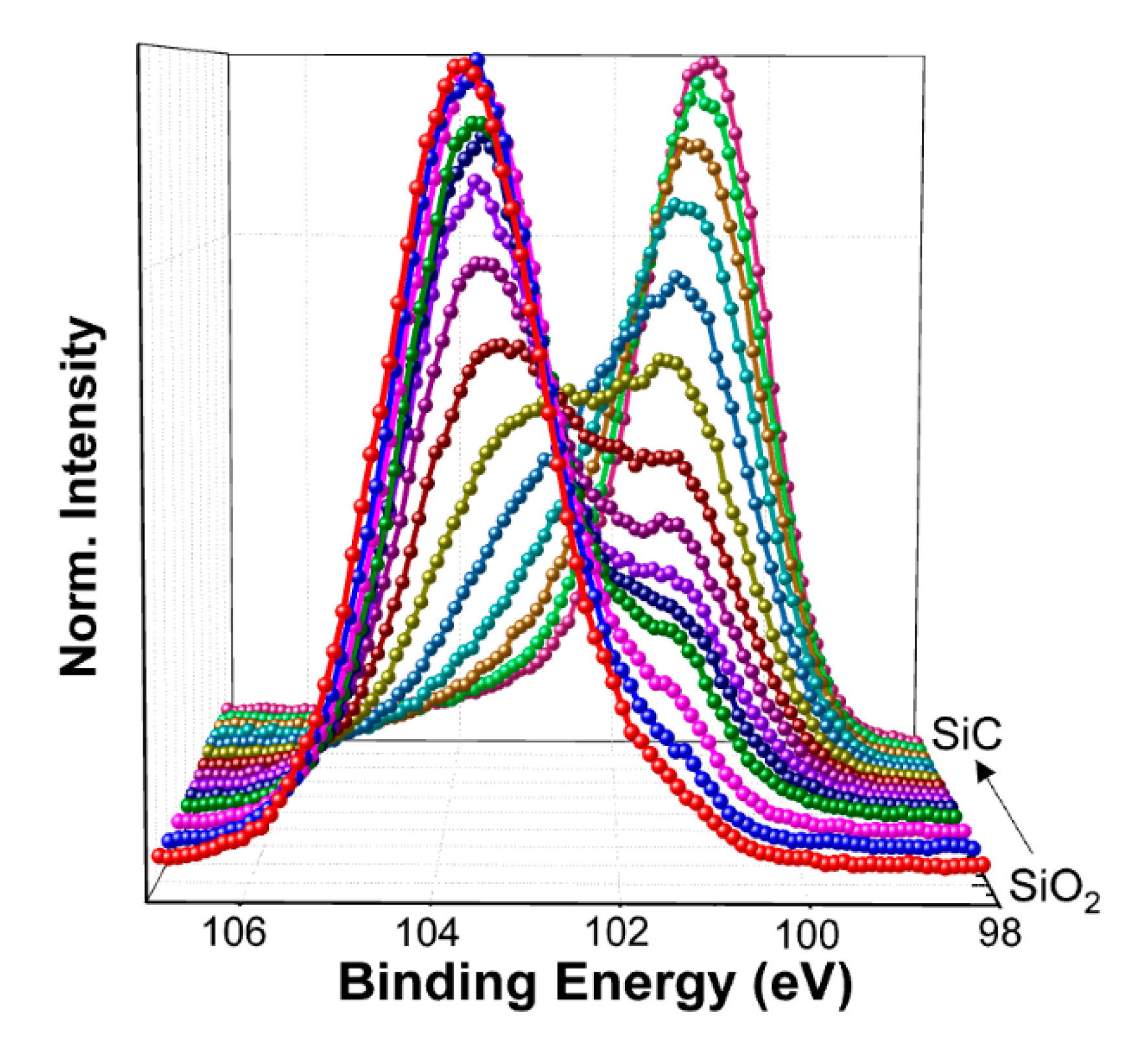 Nanomaterials 10 01332 g007 Nanomaterials 10 01332 g007