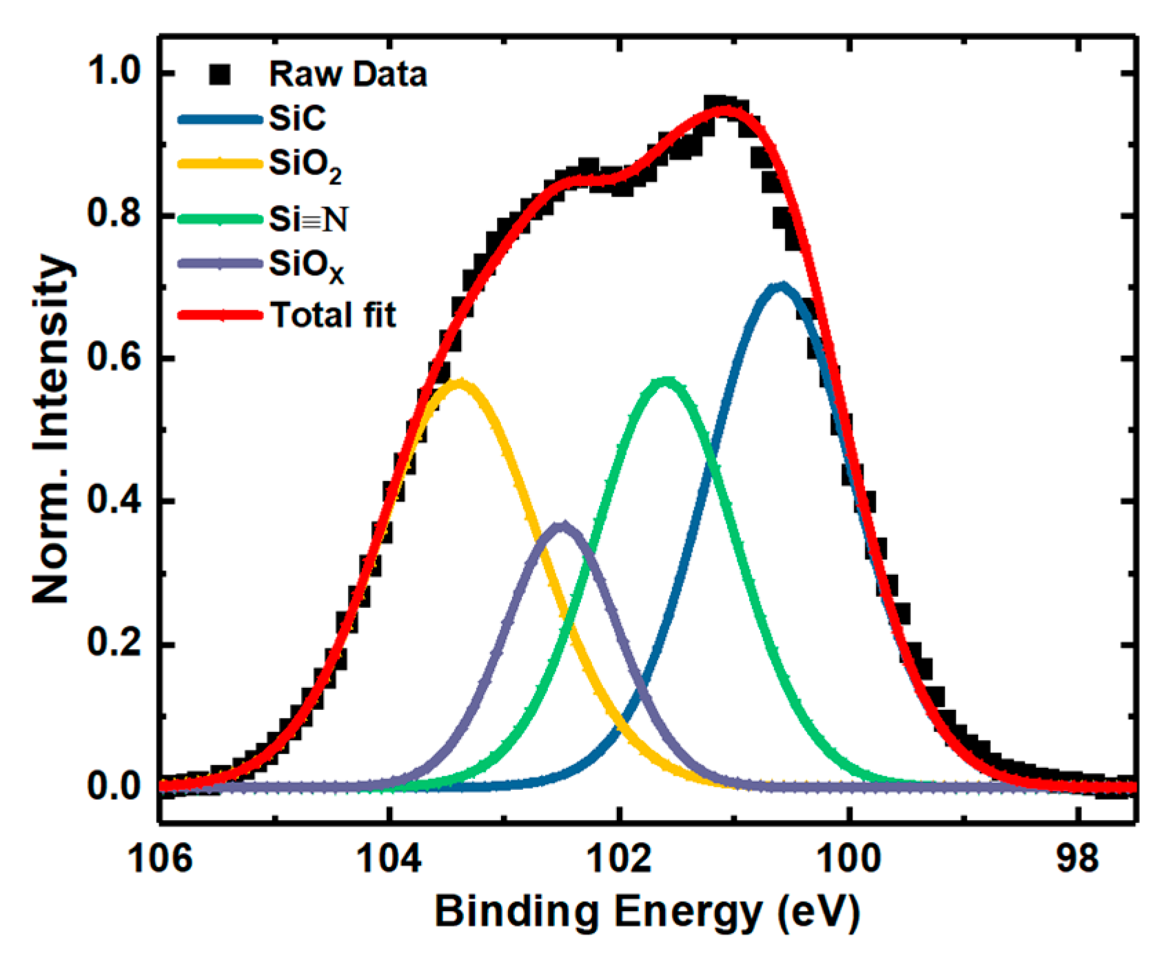 Nanomaterials 10 01332 g009 Nanomaterials 10 01332 g009