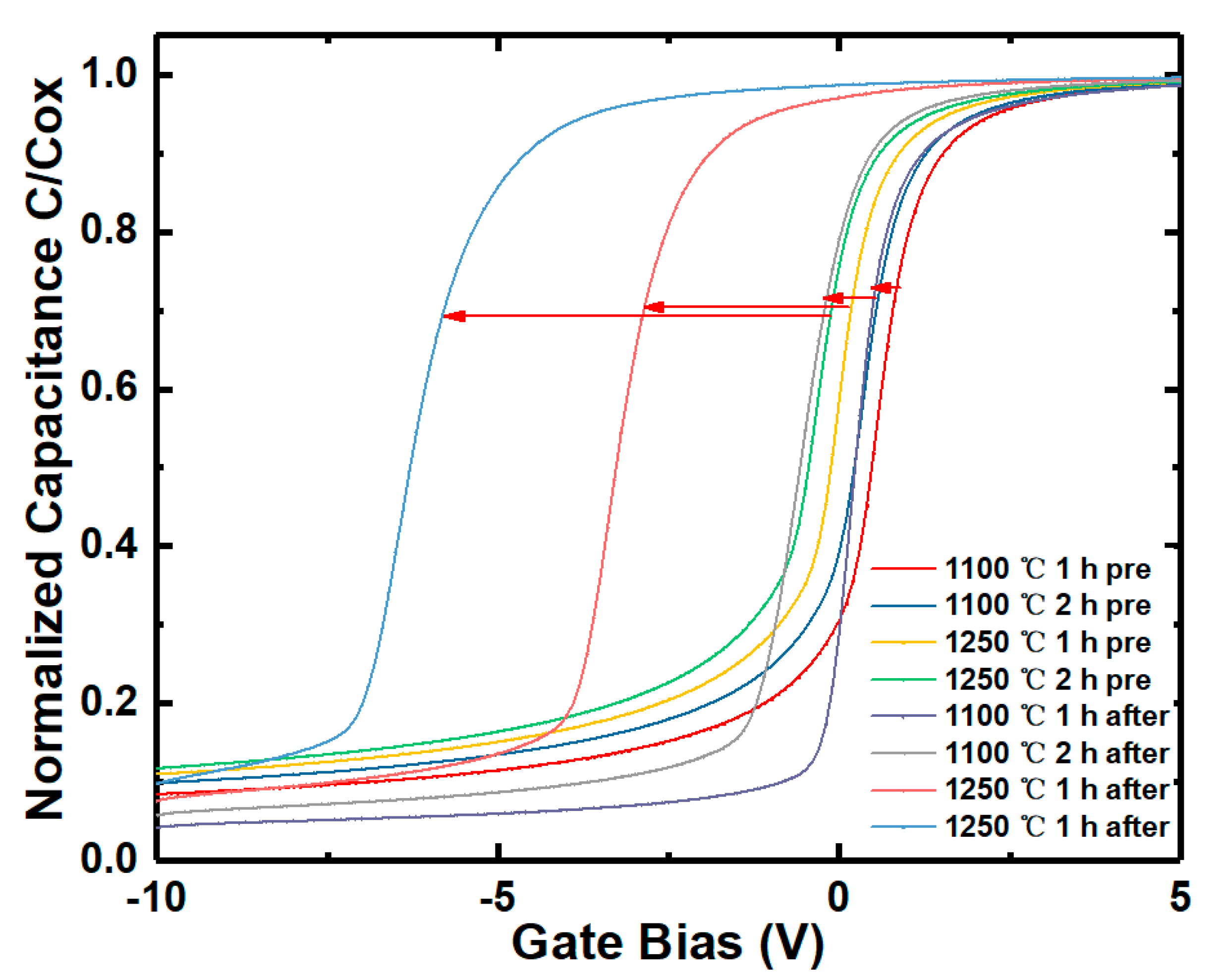 Nanomaterials 10 01332 g014 Nanomaterials 10 01332 g014