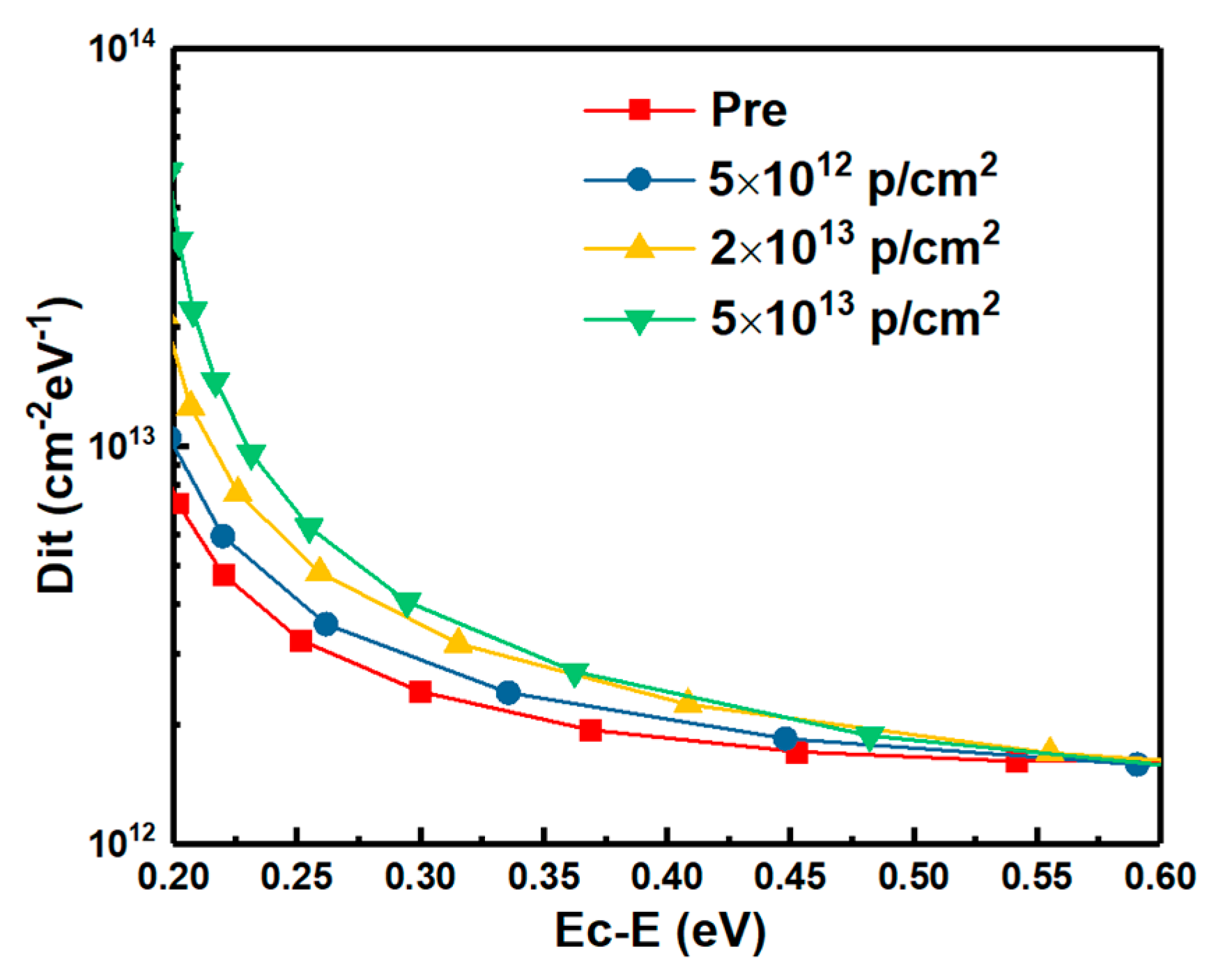Nanomaterials 10 01332 g015 Nanomaterials 10 01332 g015