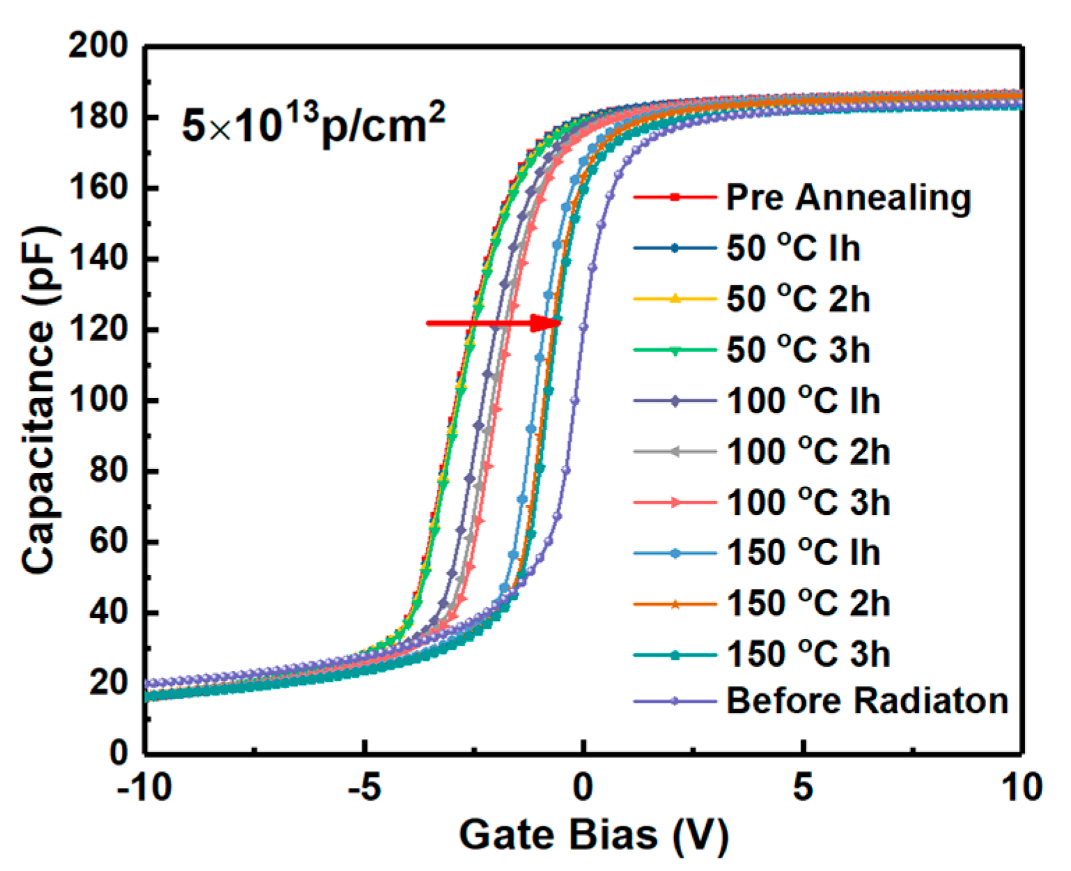 Nanomaterials 10 01332 g016 Nanomaterials 10 01332 g016