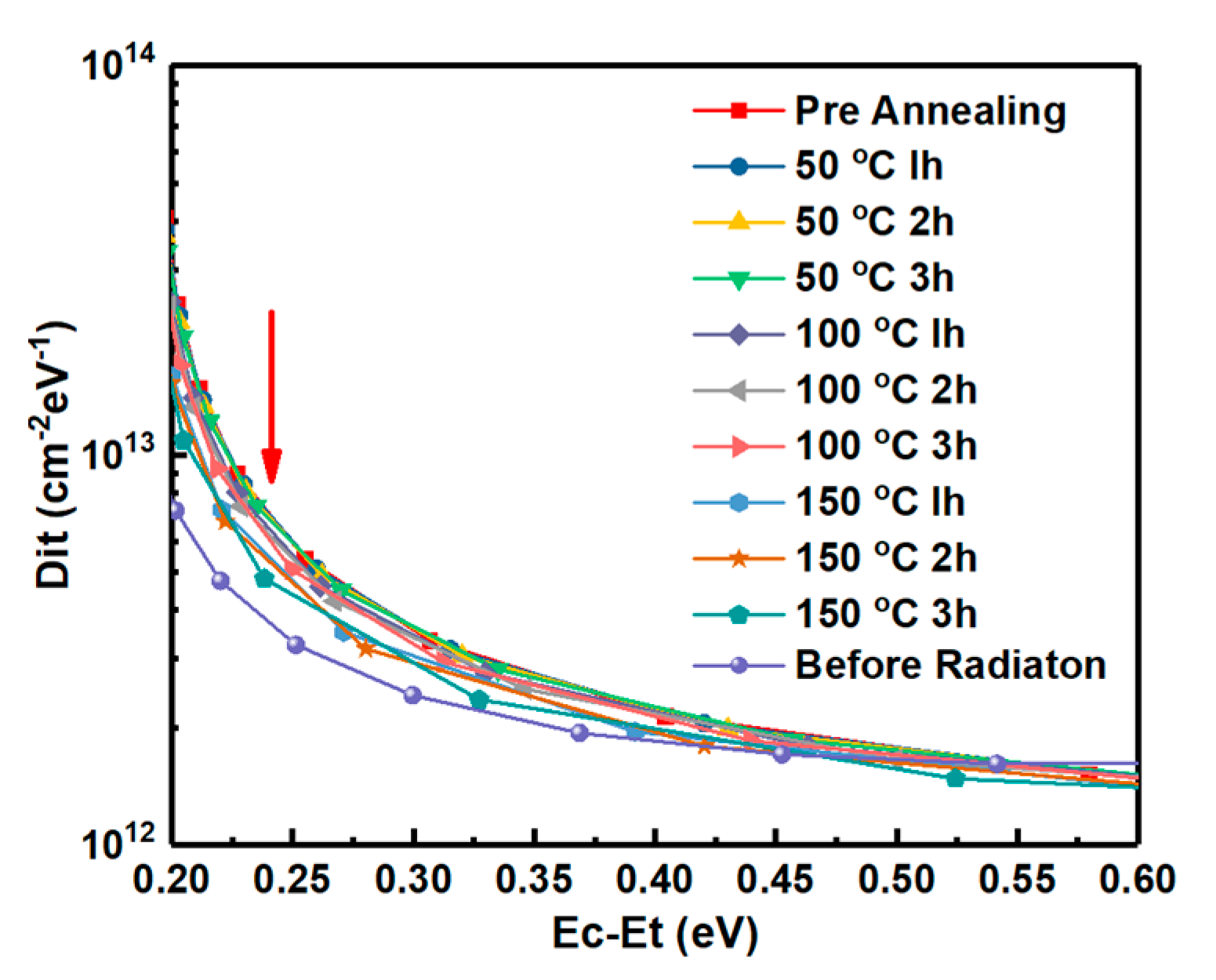 Nanomaterials 10 01332 g019 Nanomaterials 10 01332 g019