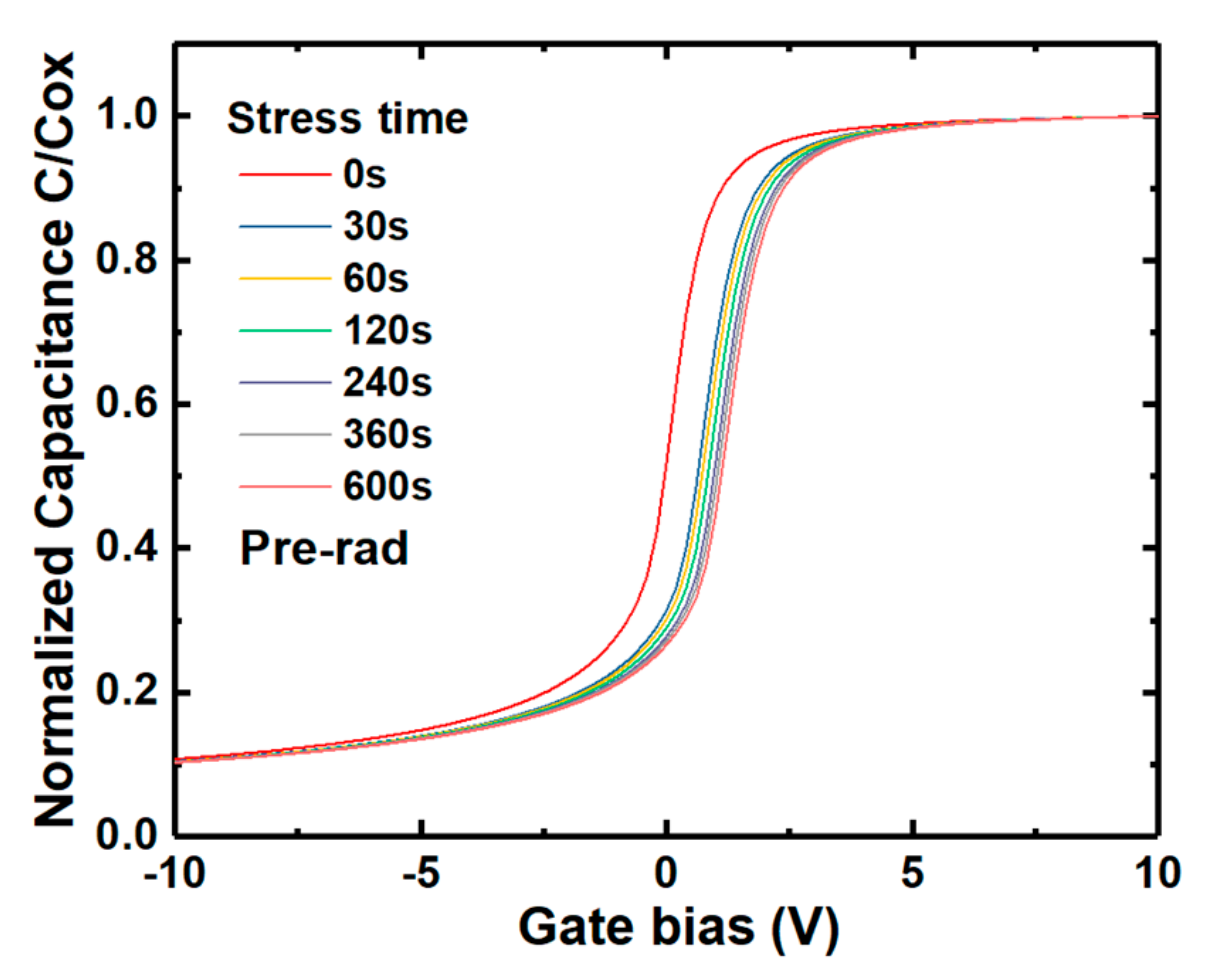 Nanomaterials 10 01332 g021 Nanomaterials 10 01332 g021