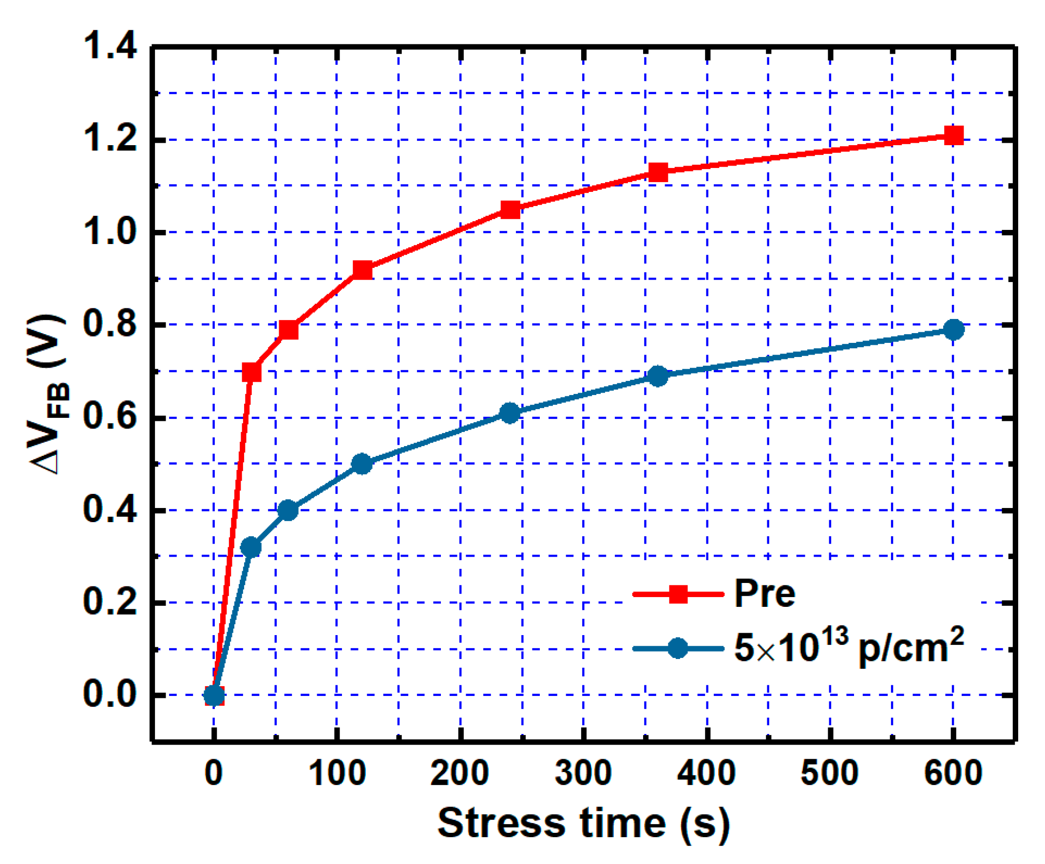 Nanomaterials 10 01332 g023 Nanomaterials 10 01332 g023