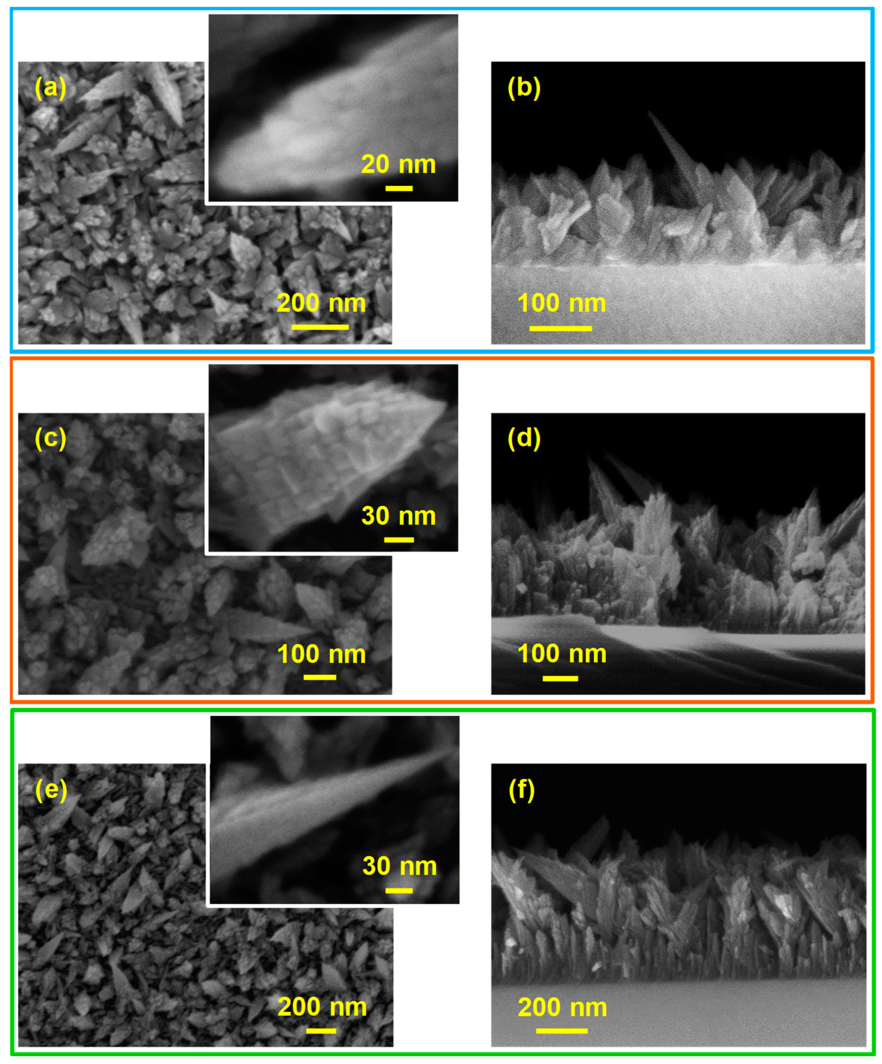 Nanomaterials 10 01335 g003