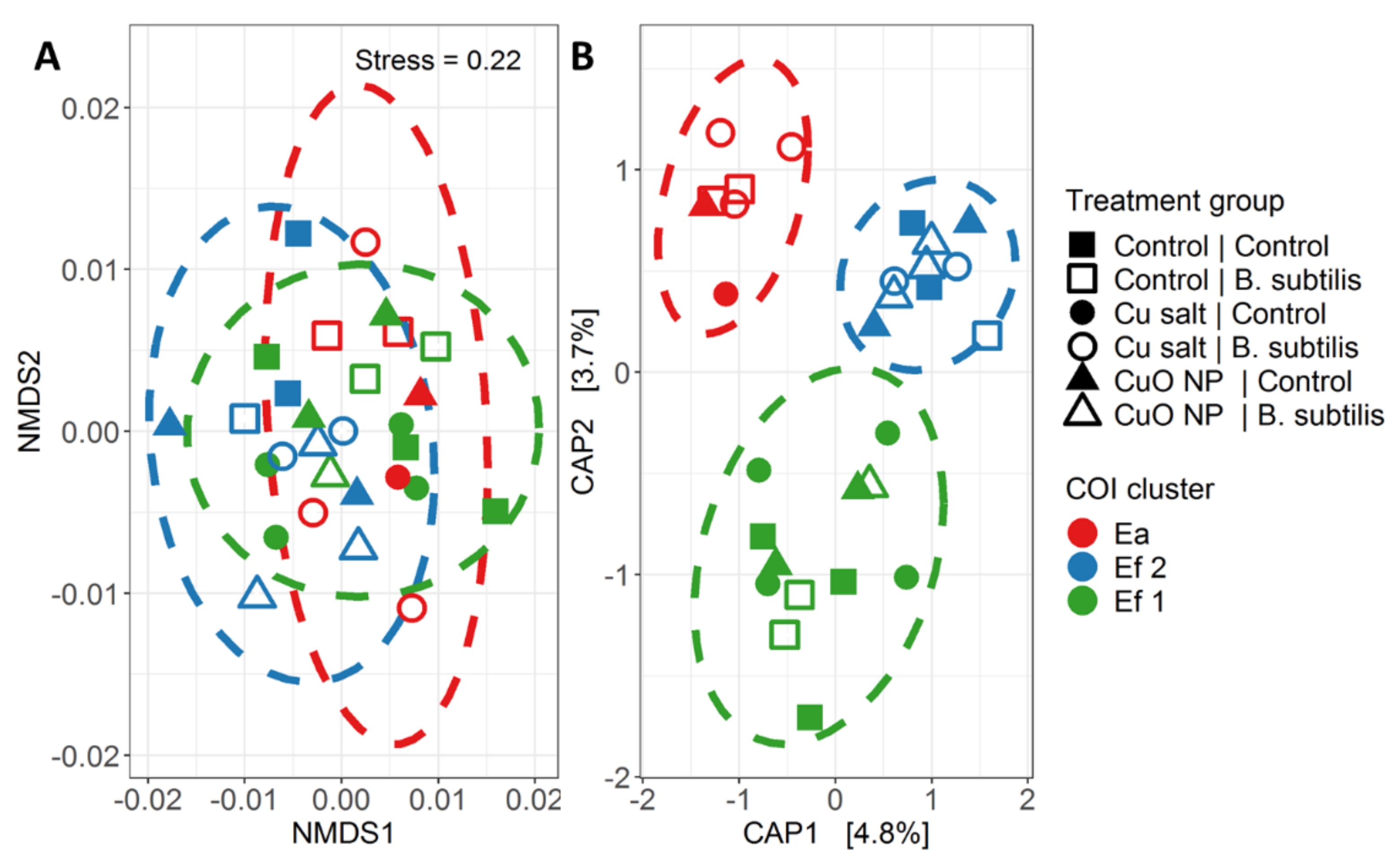 Nanomaterials 10 01337 g004