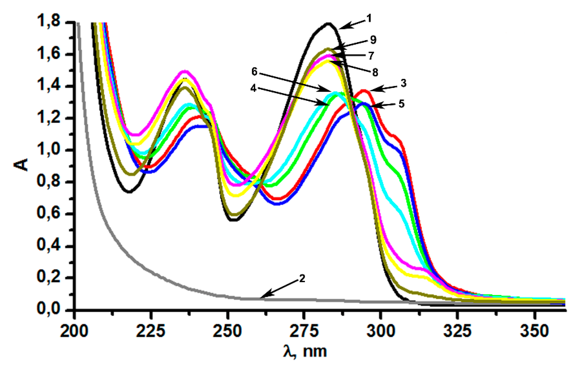 Nanomaterials 10 01338 g003 Nanomaterials 10 01338 g003