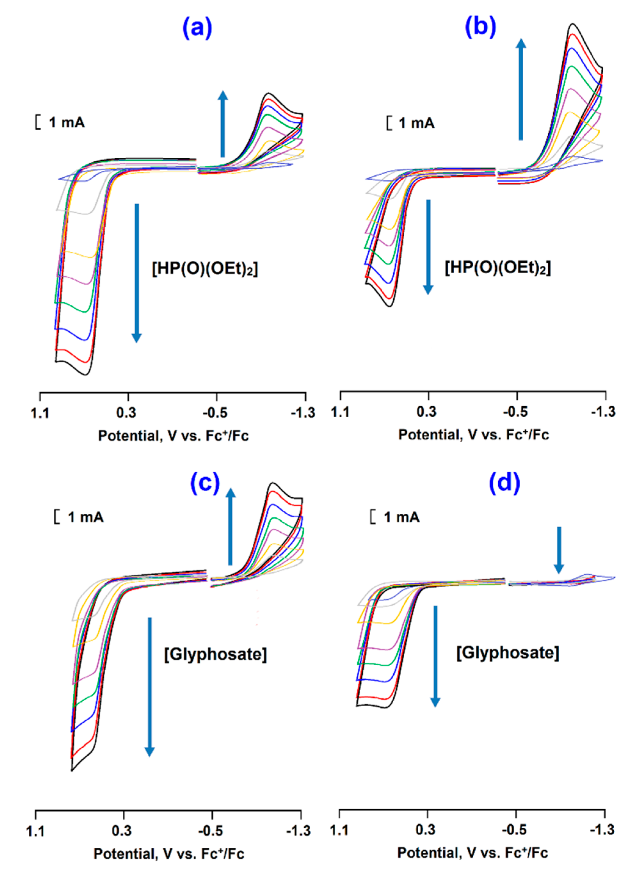 Nanomaterials 10 01338 g008 Nanomaterials 10 01338 g008