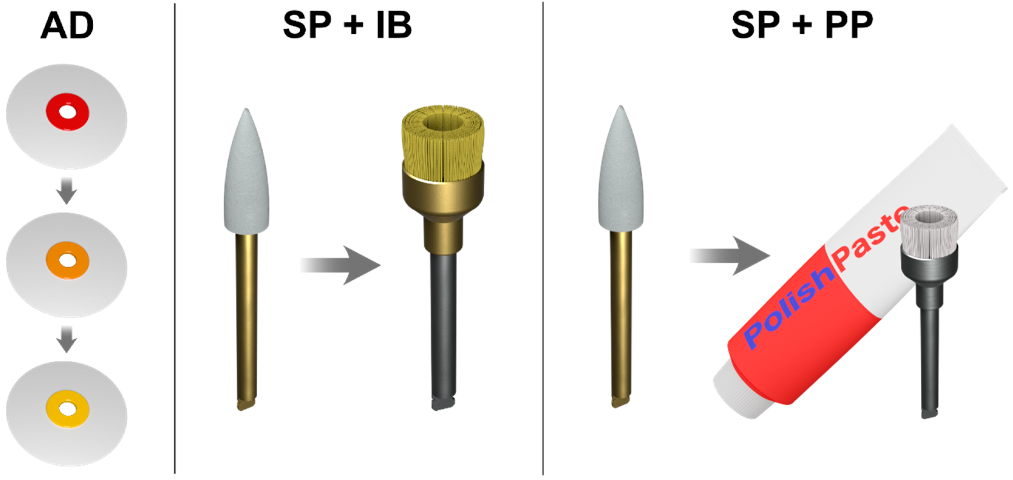 Nanomaterials 10 01339 g001