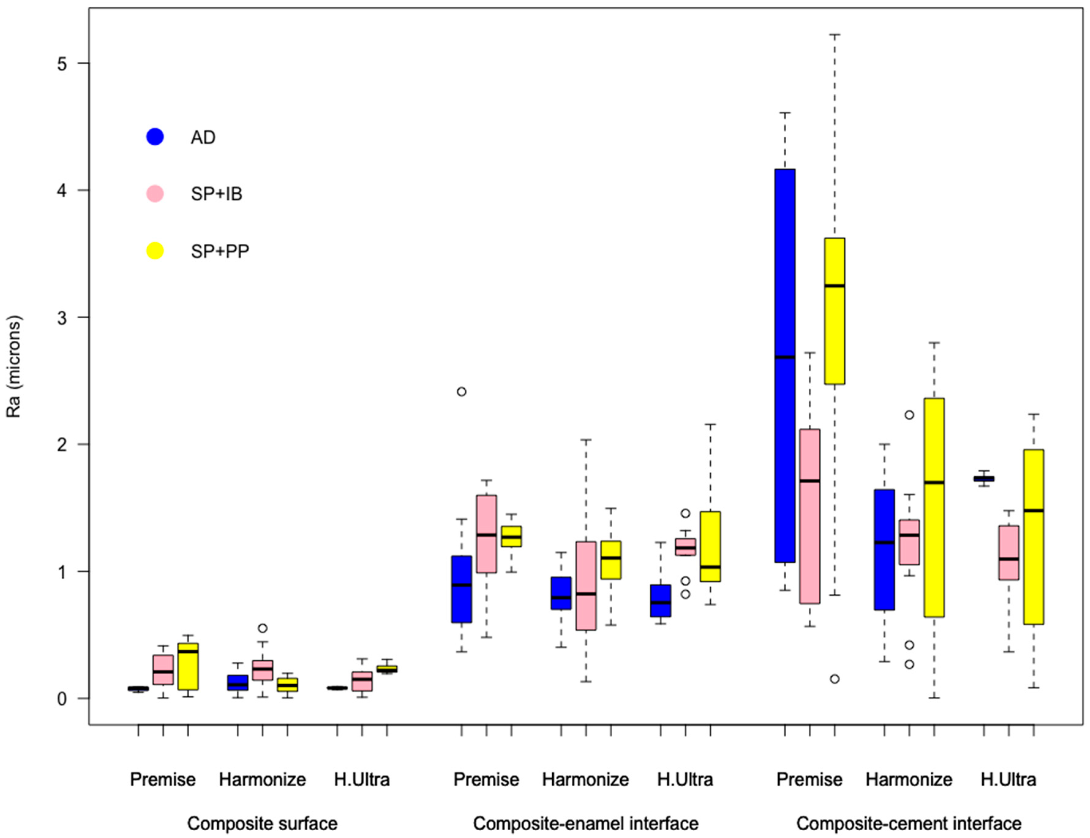Nanomaterials 10 01339 g0a1