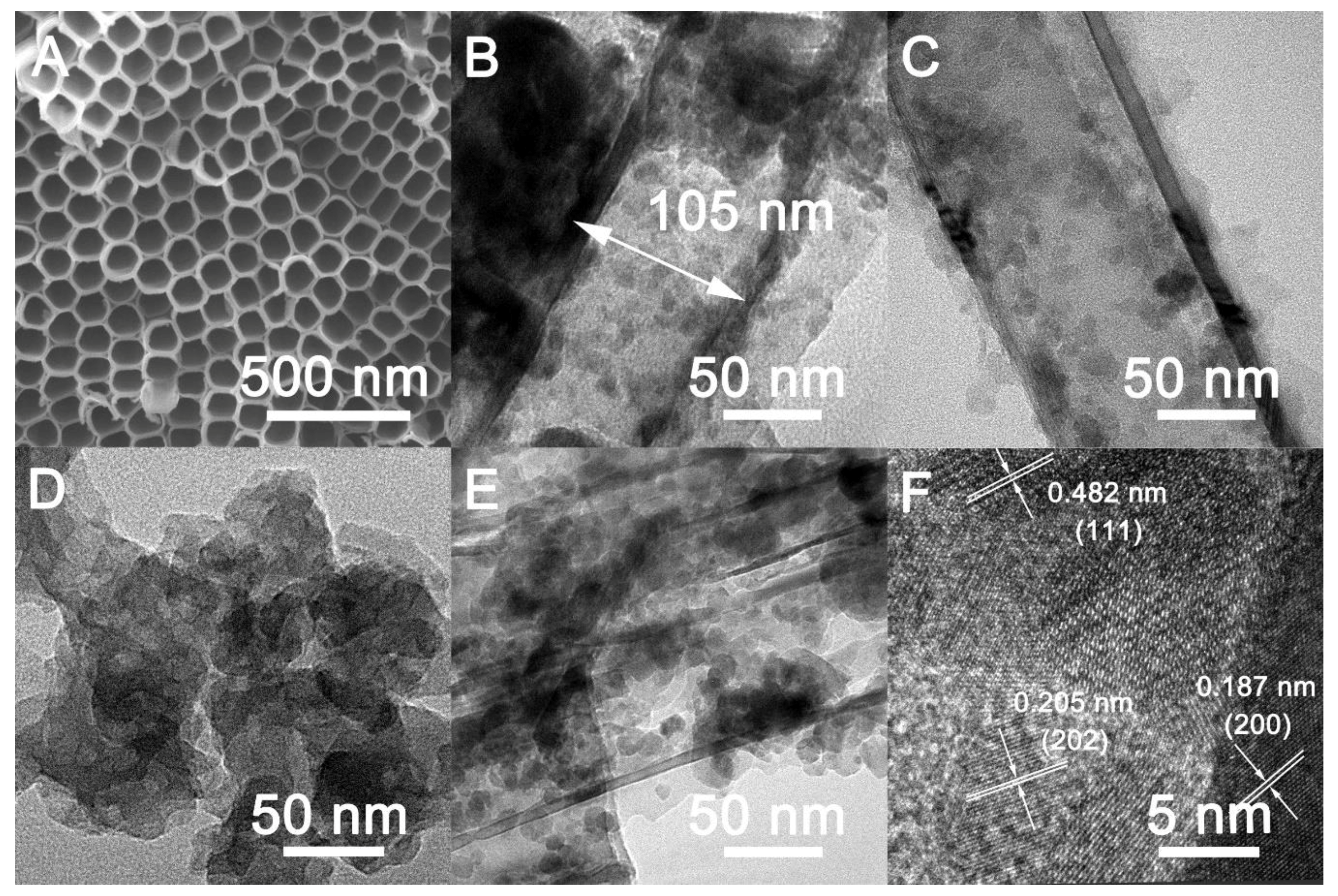 Nanomaterials 10 01345 g002 Nanomaterials 10 01345 g002