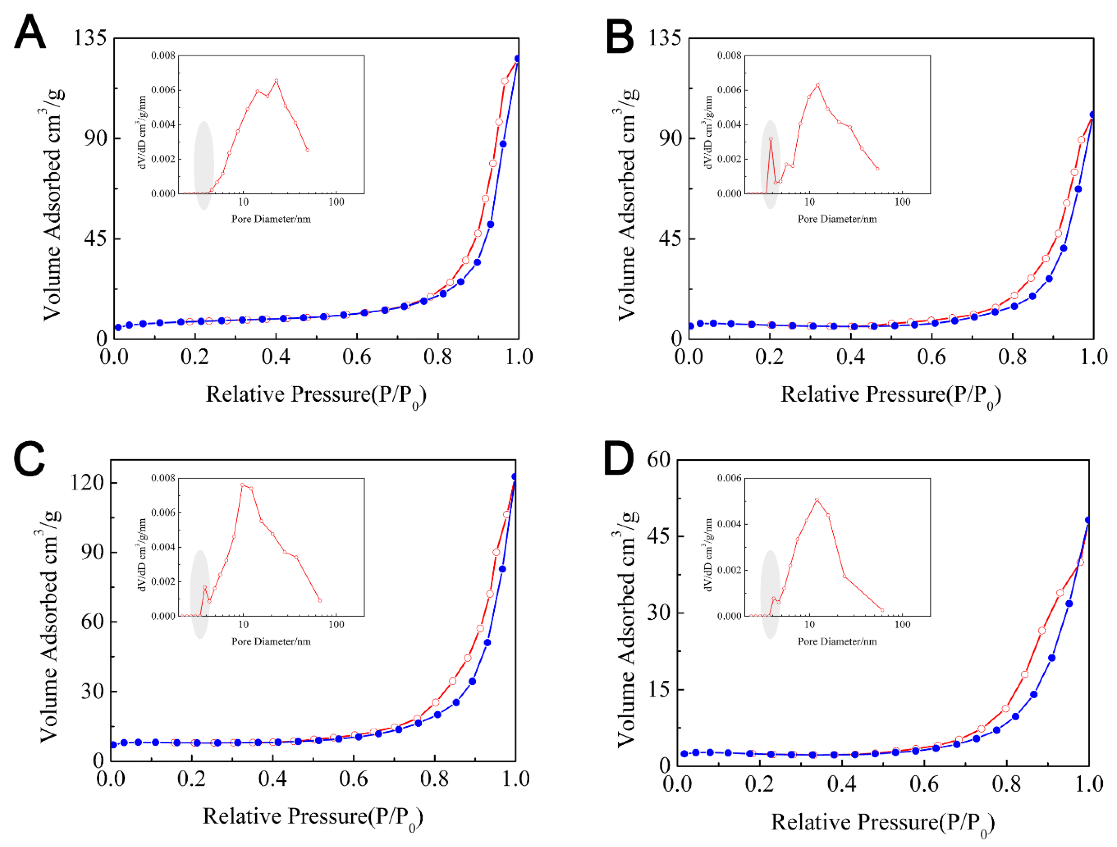 Nanomaterials 10 01345 g004 Nanomaterials 10 01345 g004