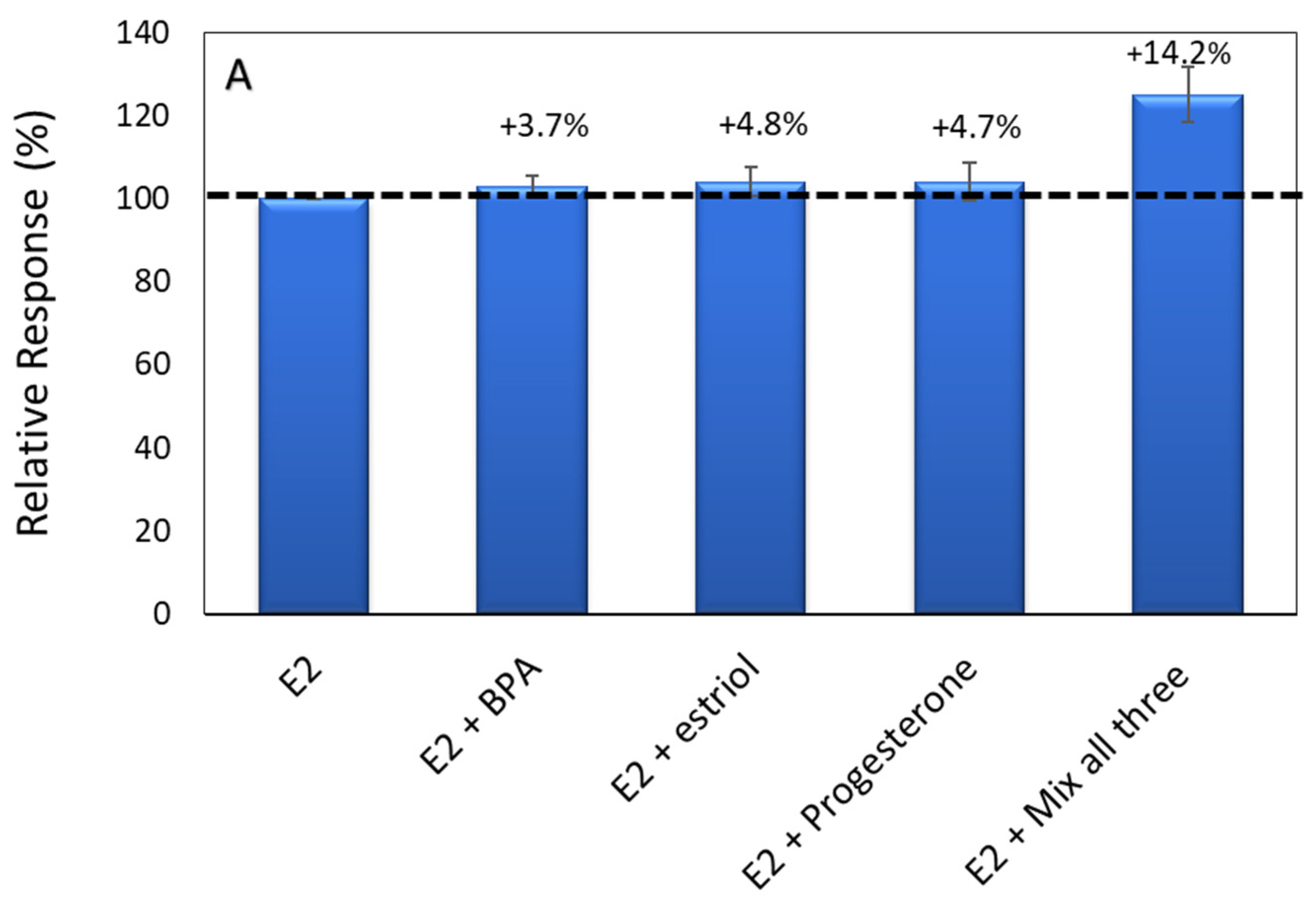 Nanomaterials 10 01346 g005a
