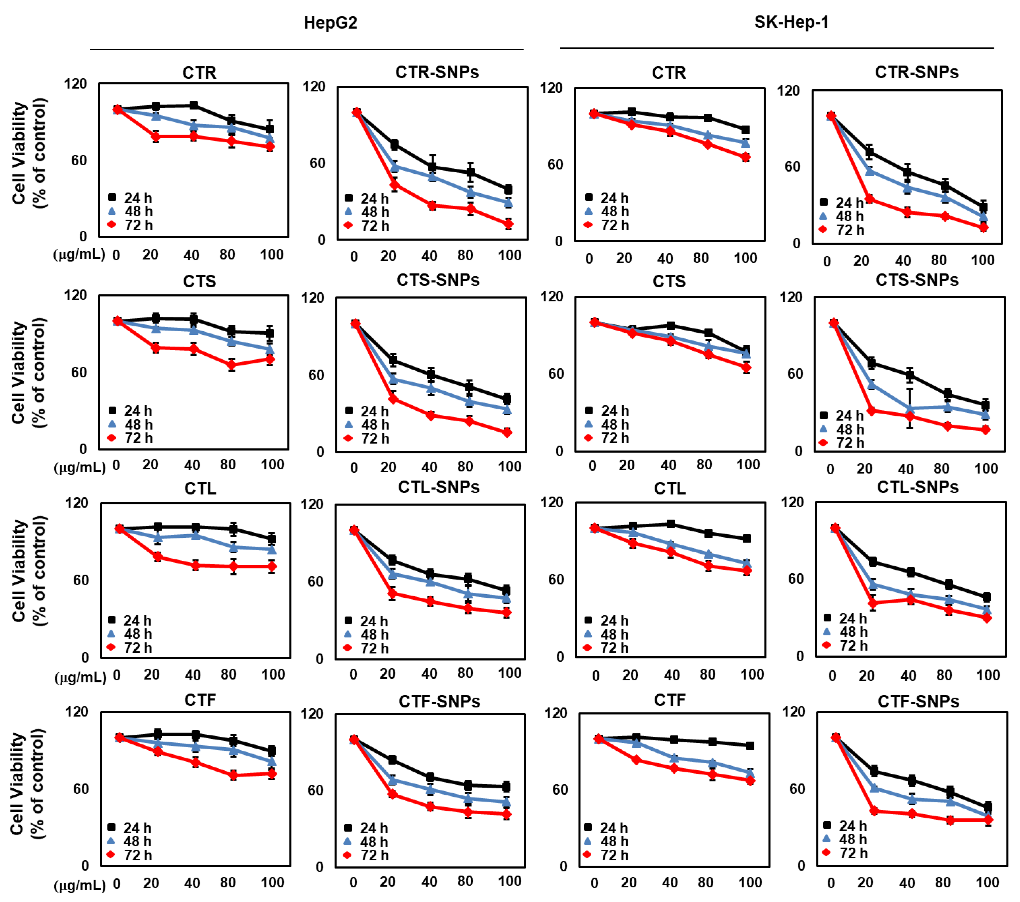 Nanomaterials 10 01350 g006 Nanomaterials 10 01350 g006