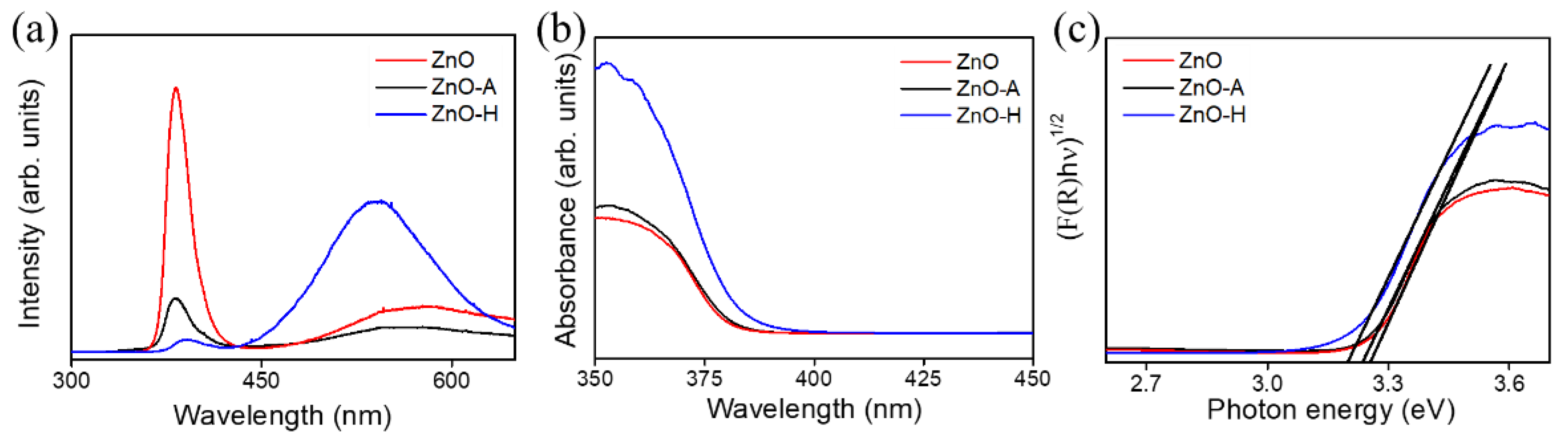 Nanomaterials 10 01352 g006 Nanomaterials 10 01352 g006