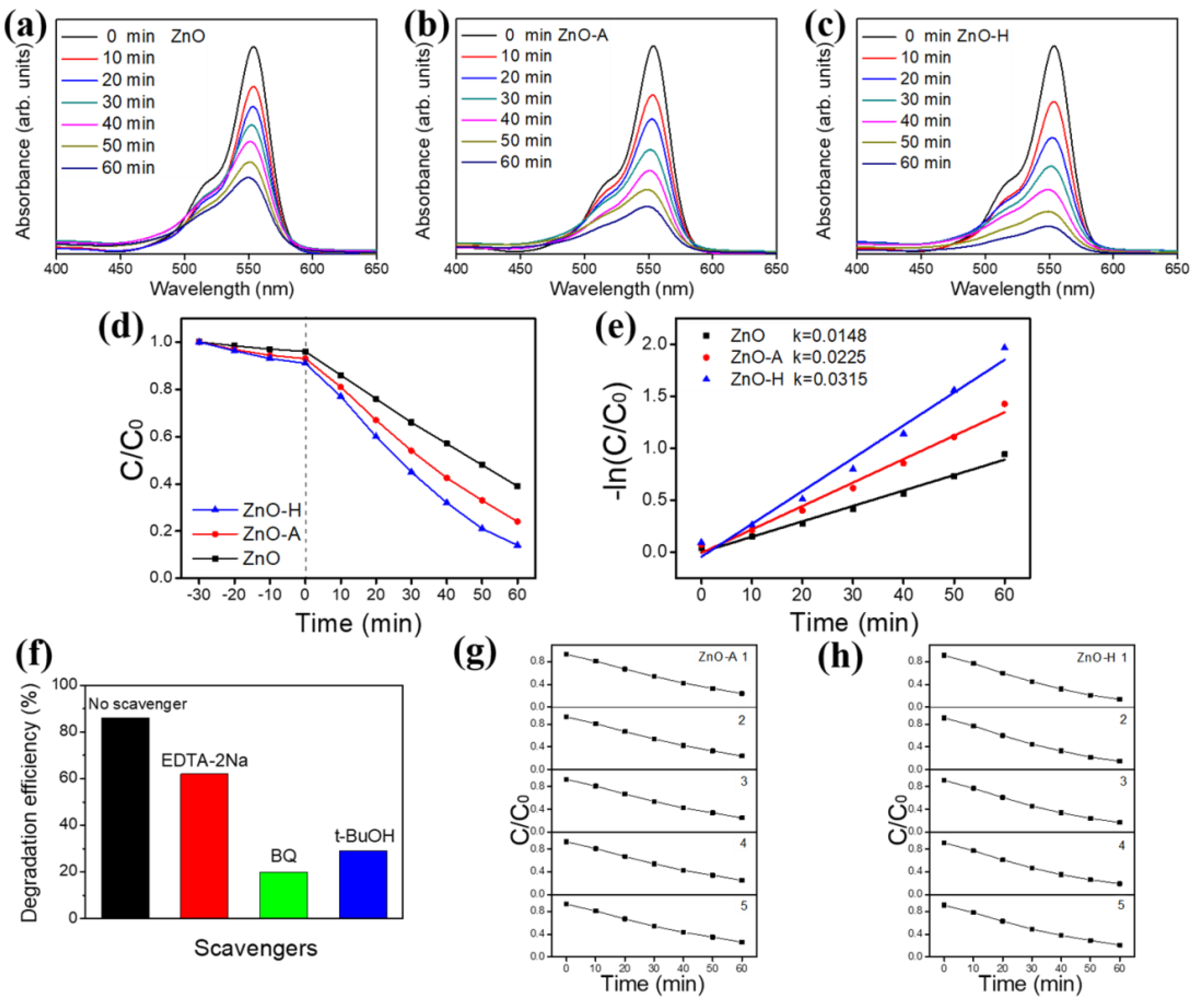 Nanomaterials 10 01352 g008 Nanomaterials 10 01352 g008