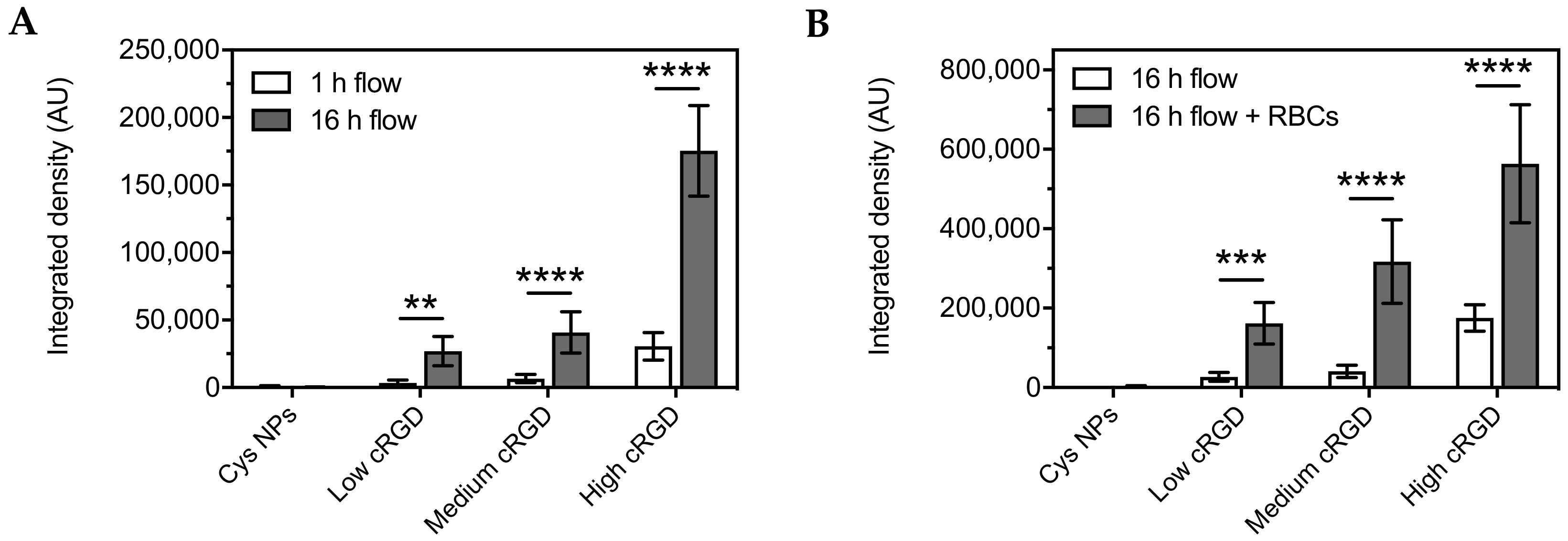 Nanomaterials 10 01353 g005 Nanomaterials 10 01353 g005