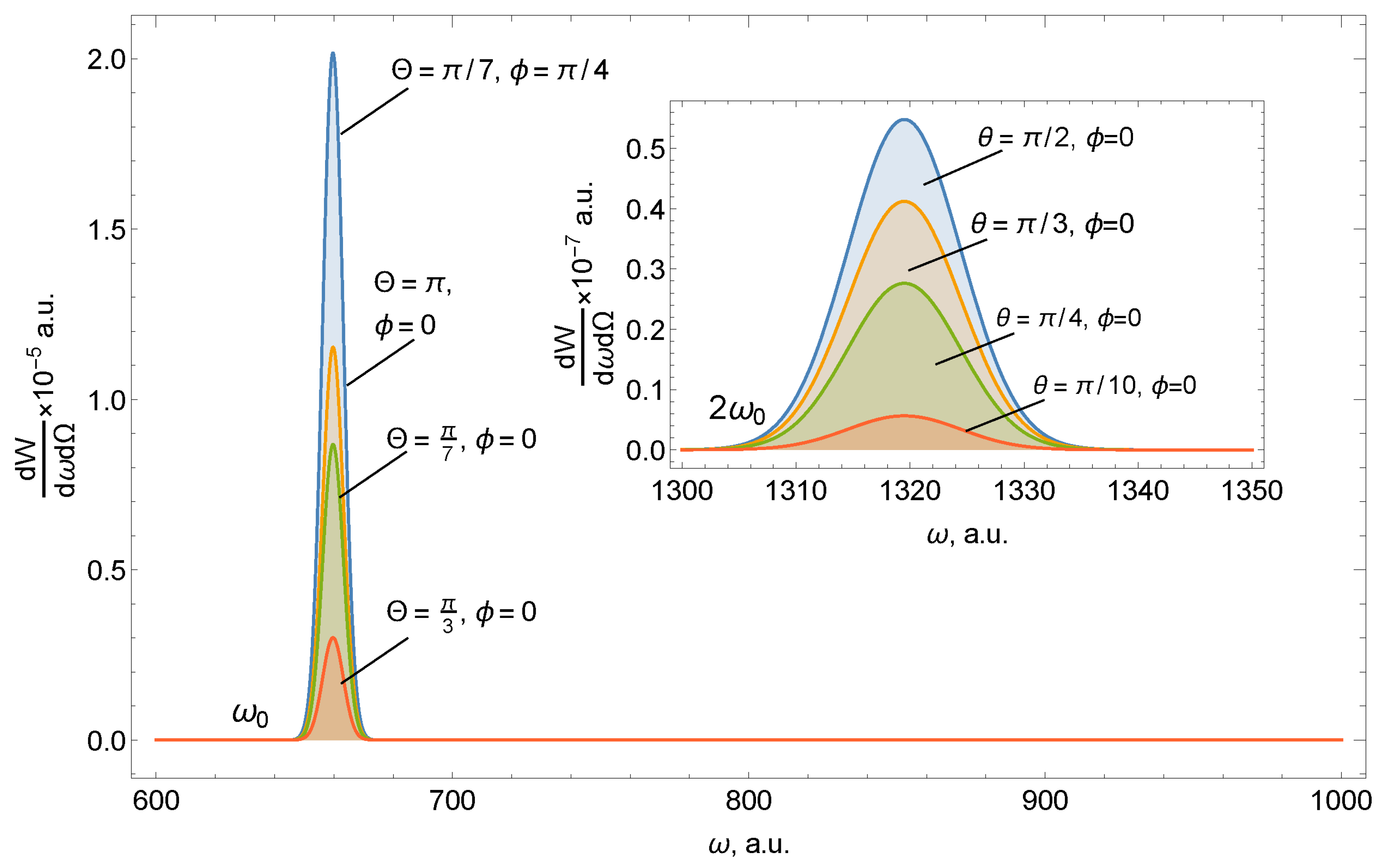 Nanomaterials 10 01355 g001