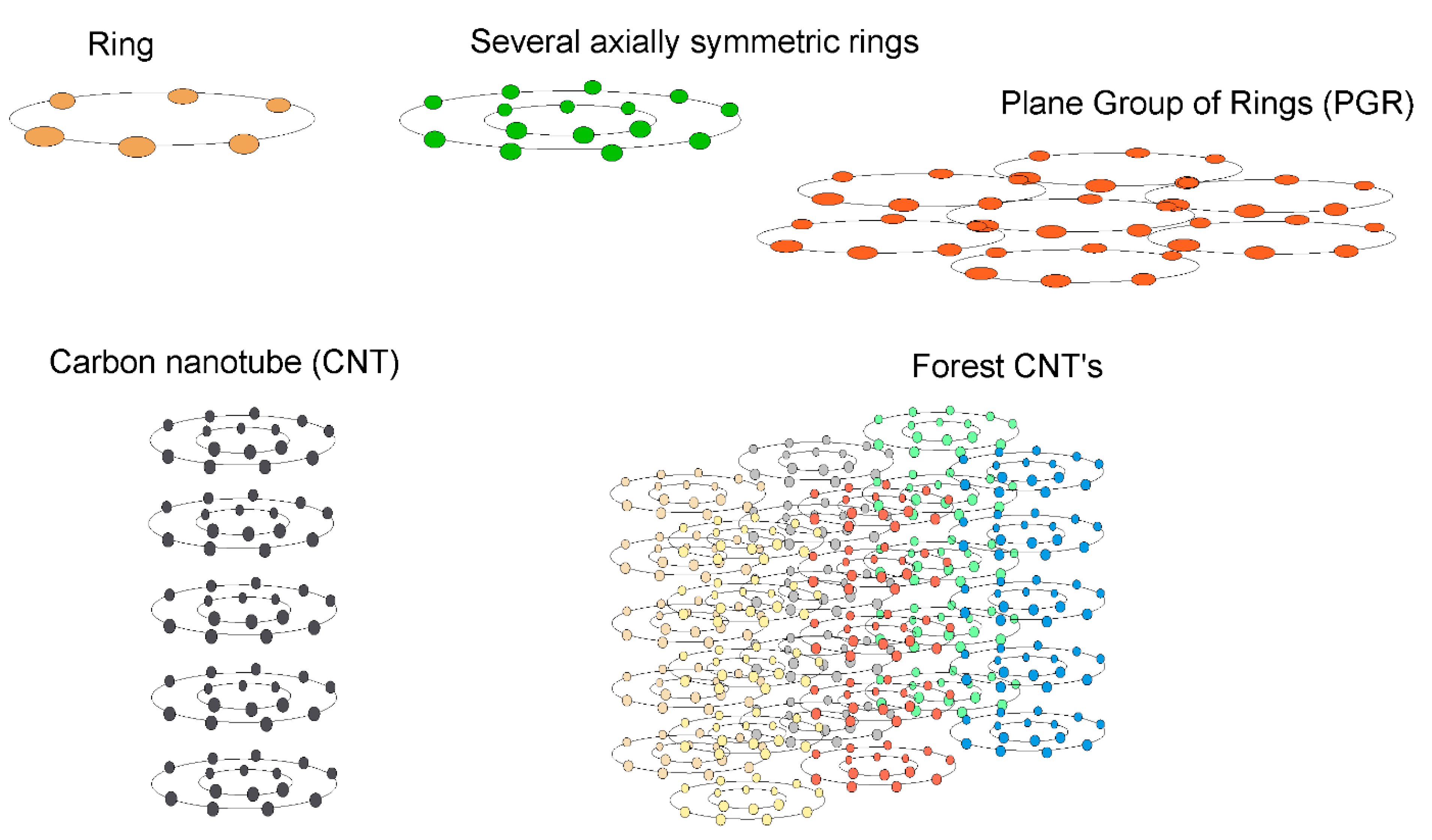 Nanomaterials 10 01355 g004