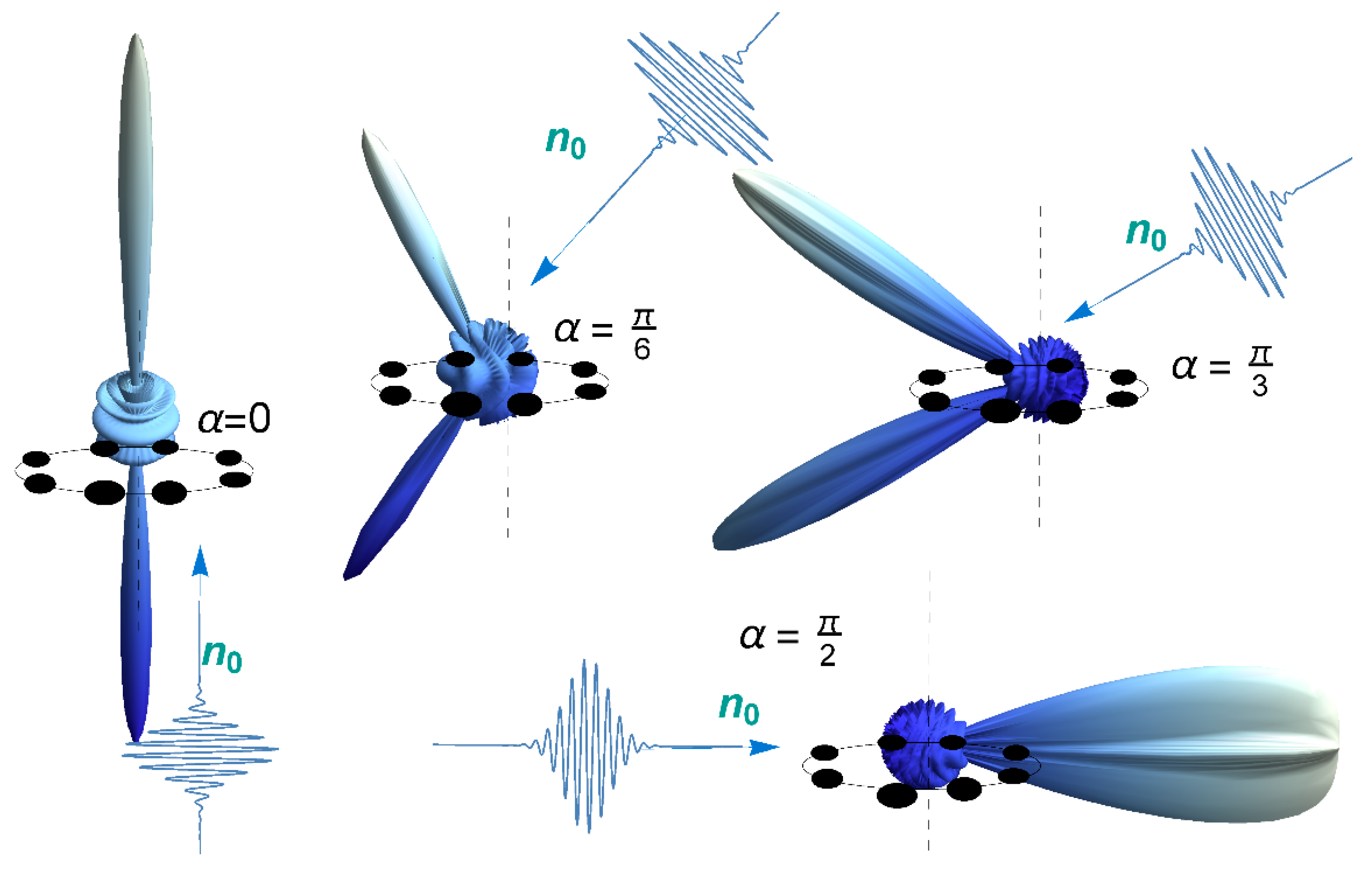 Nanomaterials 10 01355 g005