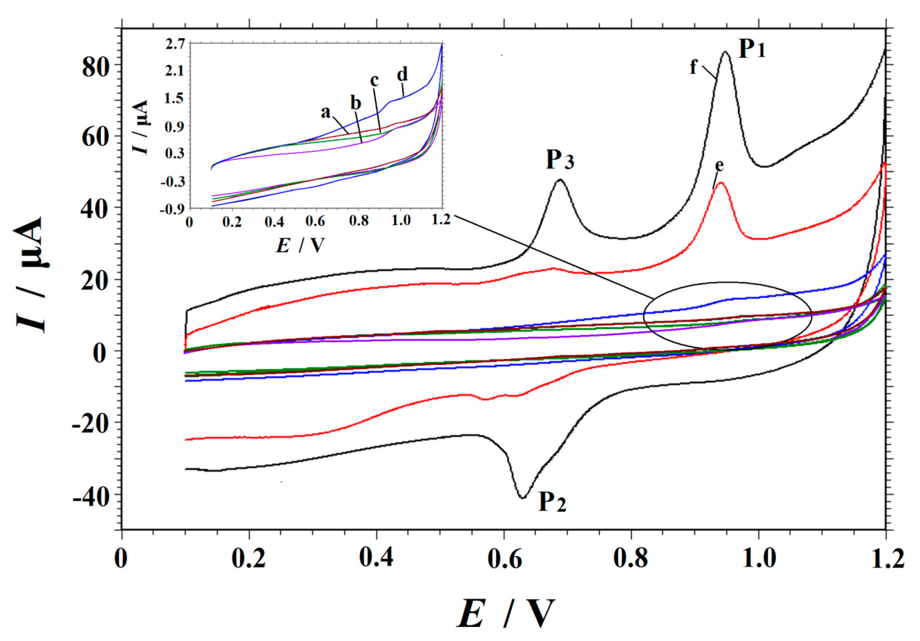 Nanomaterials 10 01356 g004 Nanomaterials 10 01356 g004
