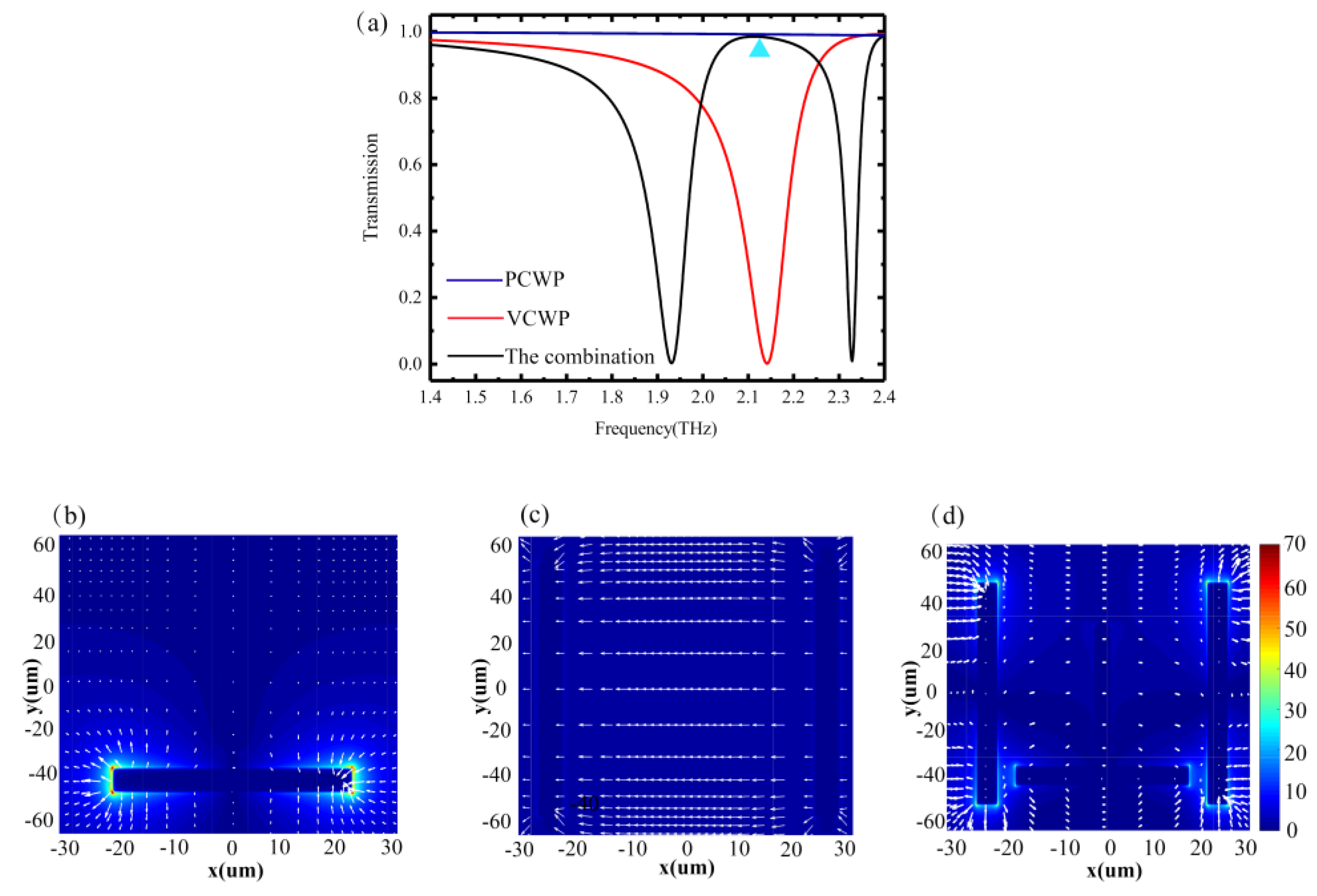 Nanomaterials 10 01359 g003 Nanomaterials 10 01359 g003