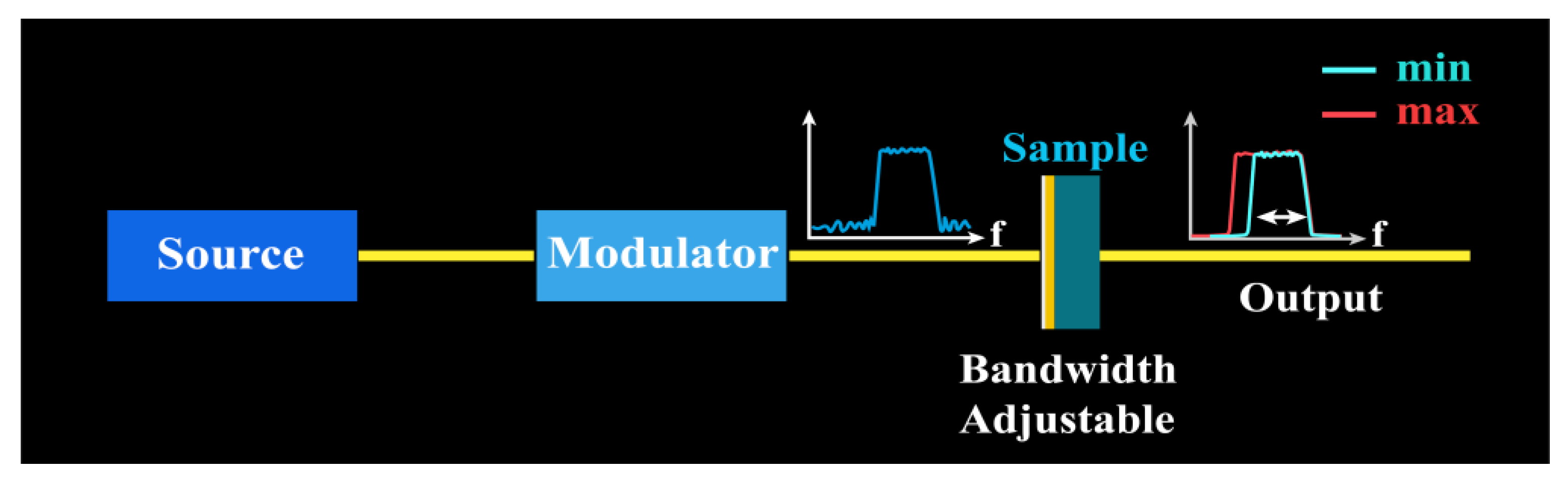 Nanomaterials 10 01359 g005 Nanomaterials 10 01359 g005