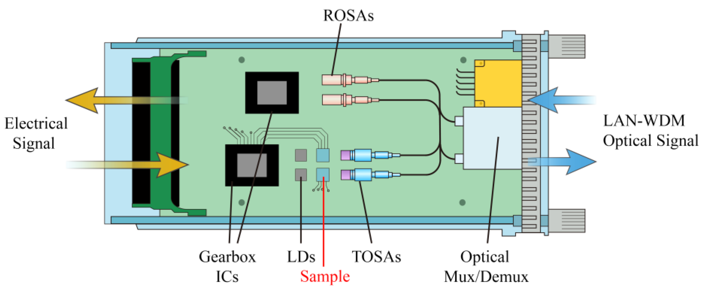 Nanomaterials 10 01359 g008 Nanomaterials 10 01359 g008