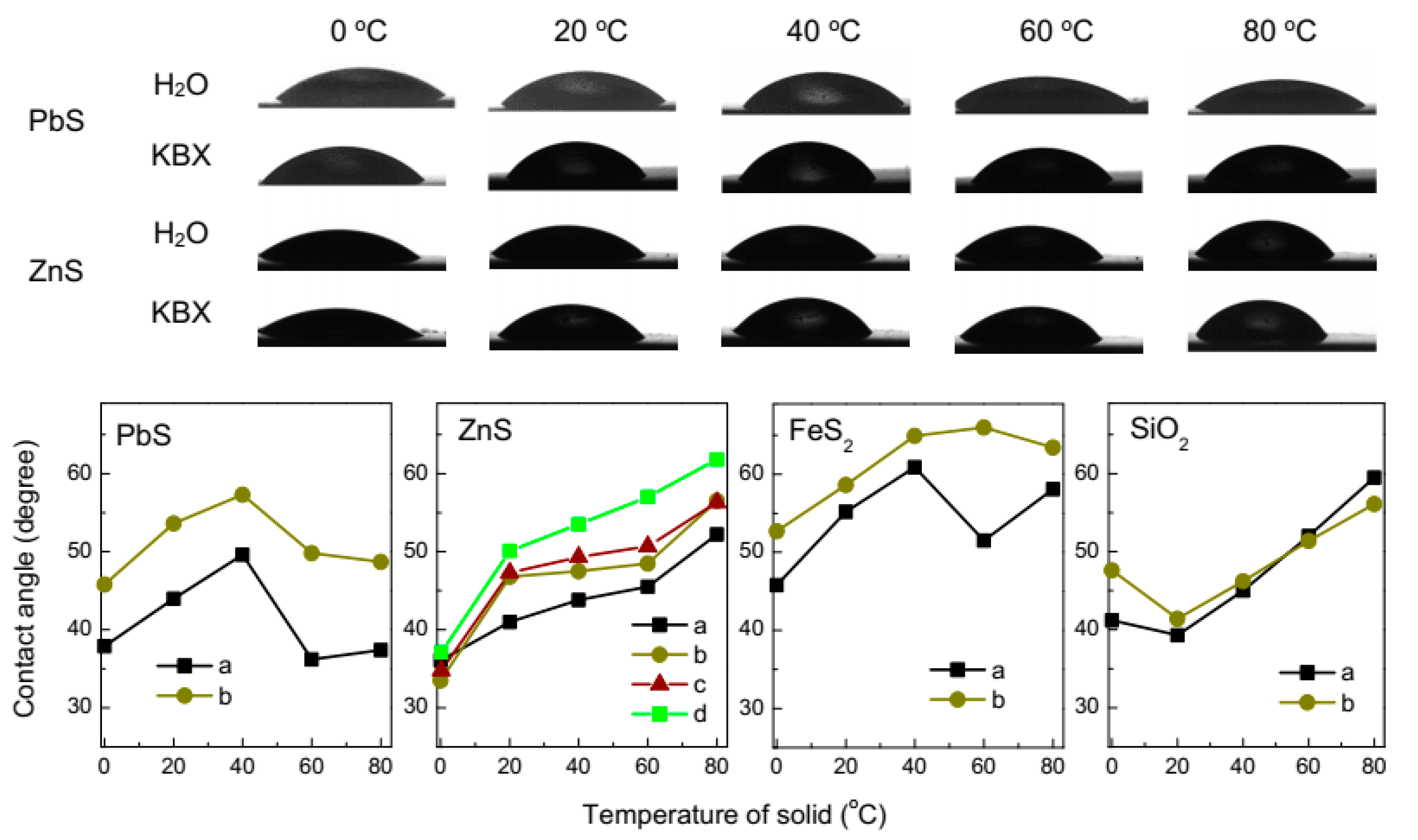 Nanomaterials 10 01362 g003 Nanomaterials 10 01362 g003