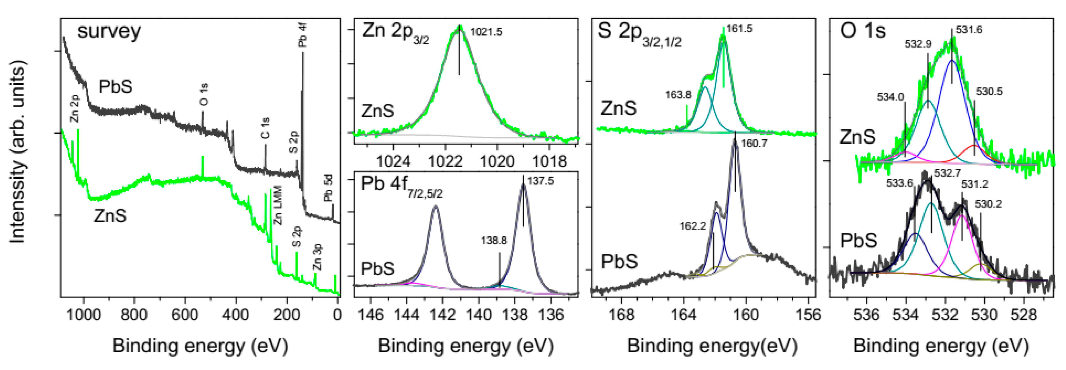 Nanomaterials 10 01362 g004 Nanomaterials 10 01362 g004