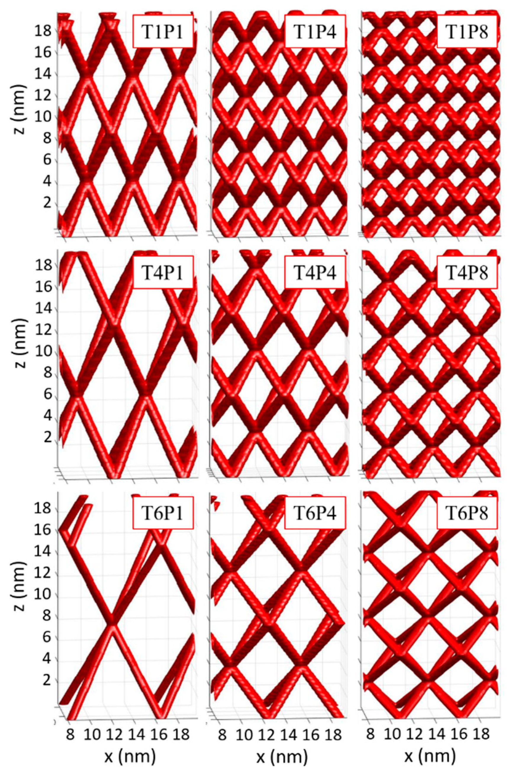 Nanomaterials 10 01363 g004