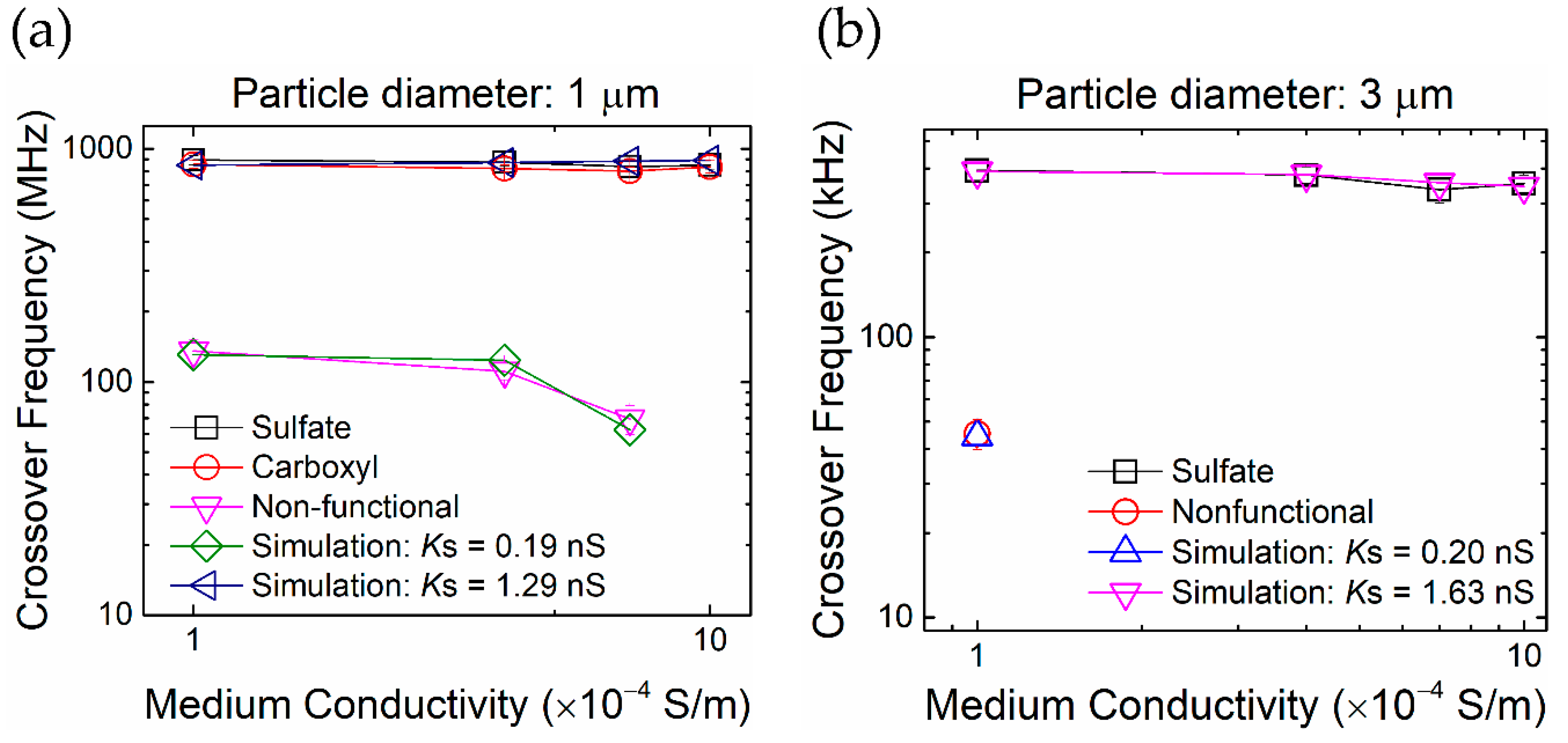 Nanomaterials 10 01364 g013 Nanomaterials 10 01364 g013