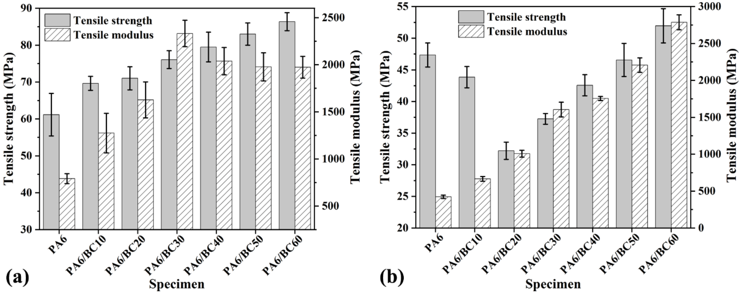 Nanomaterials 10 01367 g004 Nanomaterials 10 01367 g004