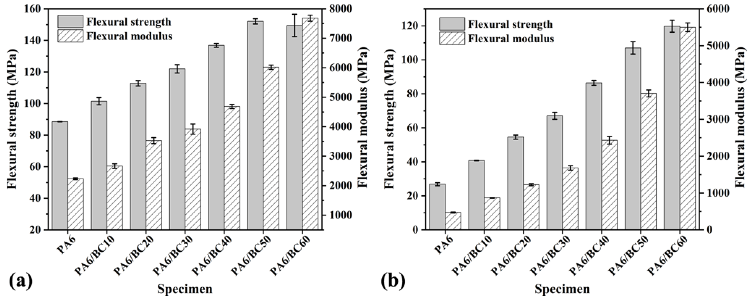 Nanomaterials 10 01367 g005 Nanomaterials 10 01367 g005