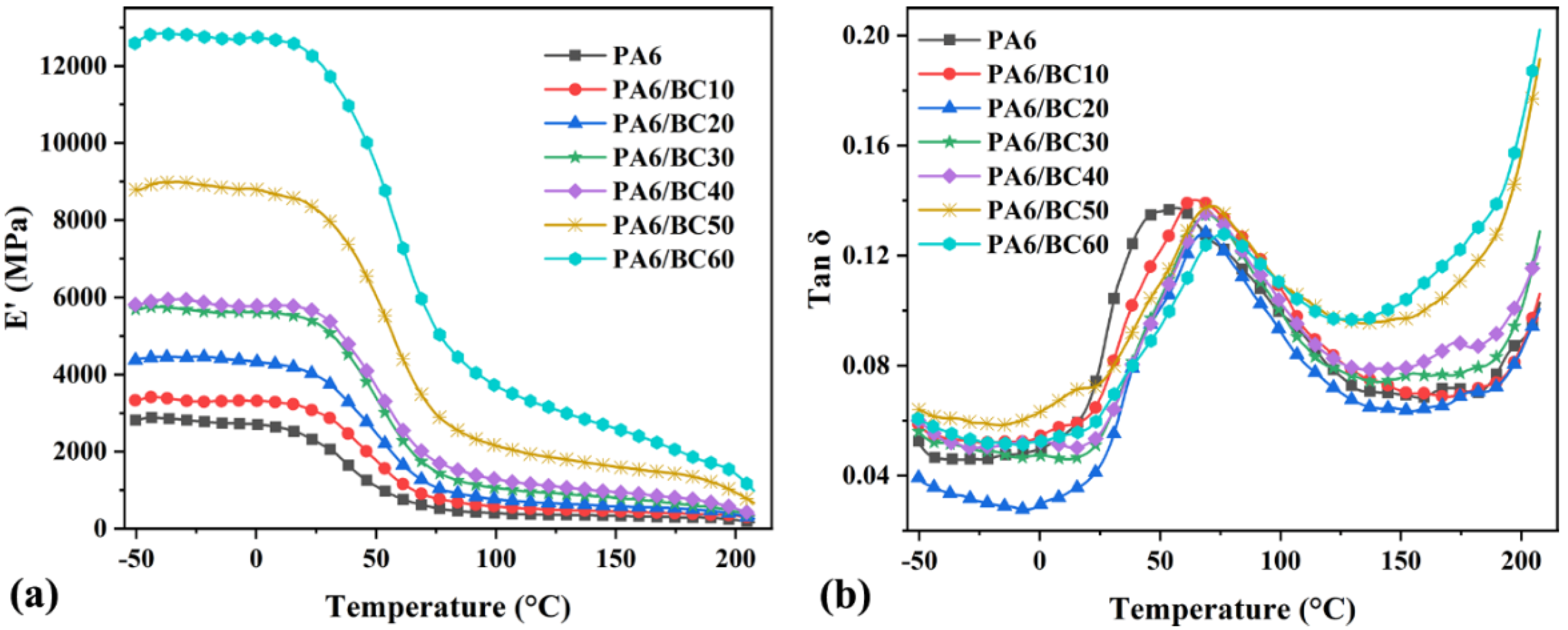 Nanomaterials 10 01367 g007 Nanomaterials 10 01367 g007