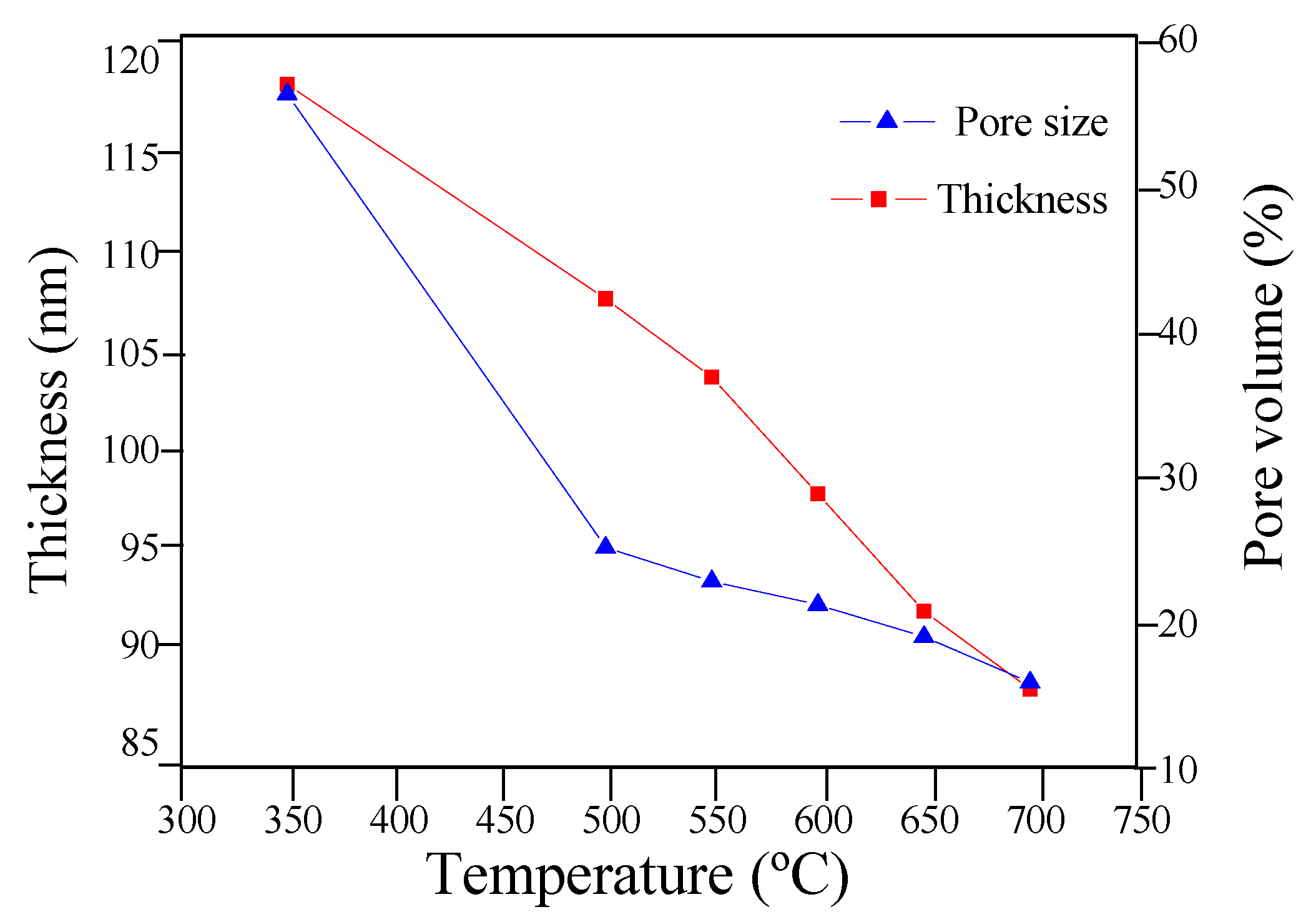Nanomaterials 10 01369 g001 Nanomaterials 10 01369 g001