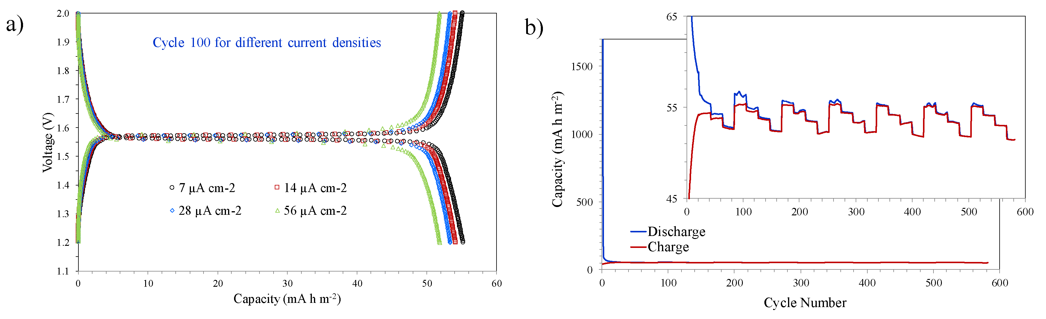 Nanomaterials 10 01369 g009 Nanomaterials 10 01369 g009