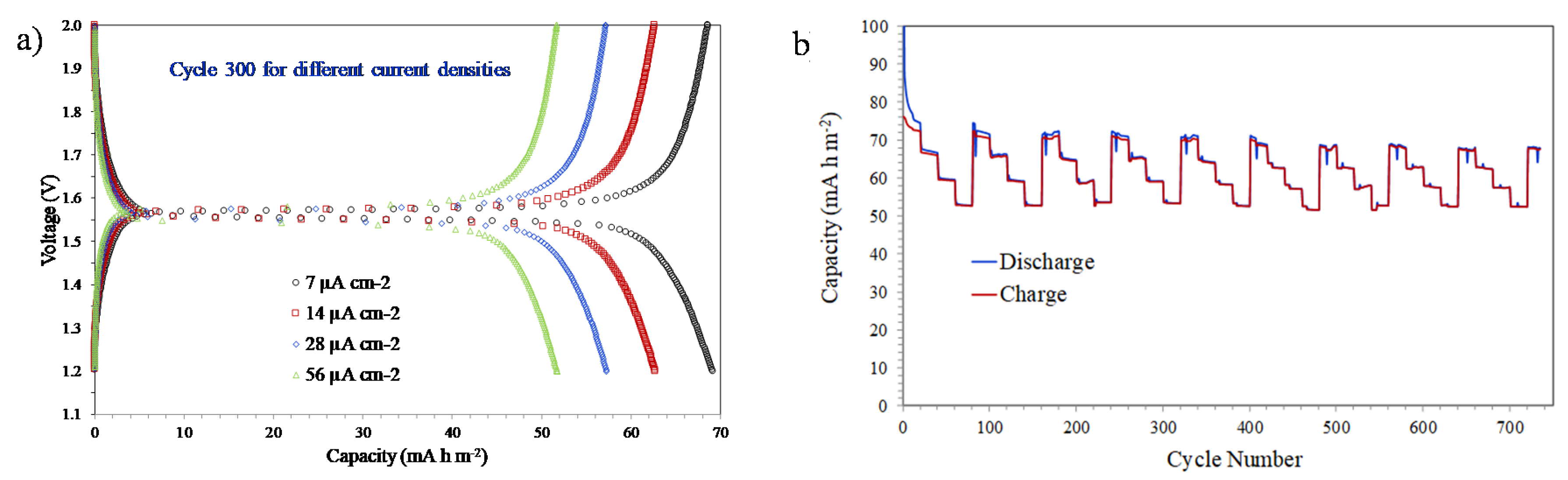Nanomaterials 10 01369 g010 Nanomaterials 10 01369 g010