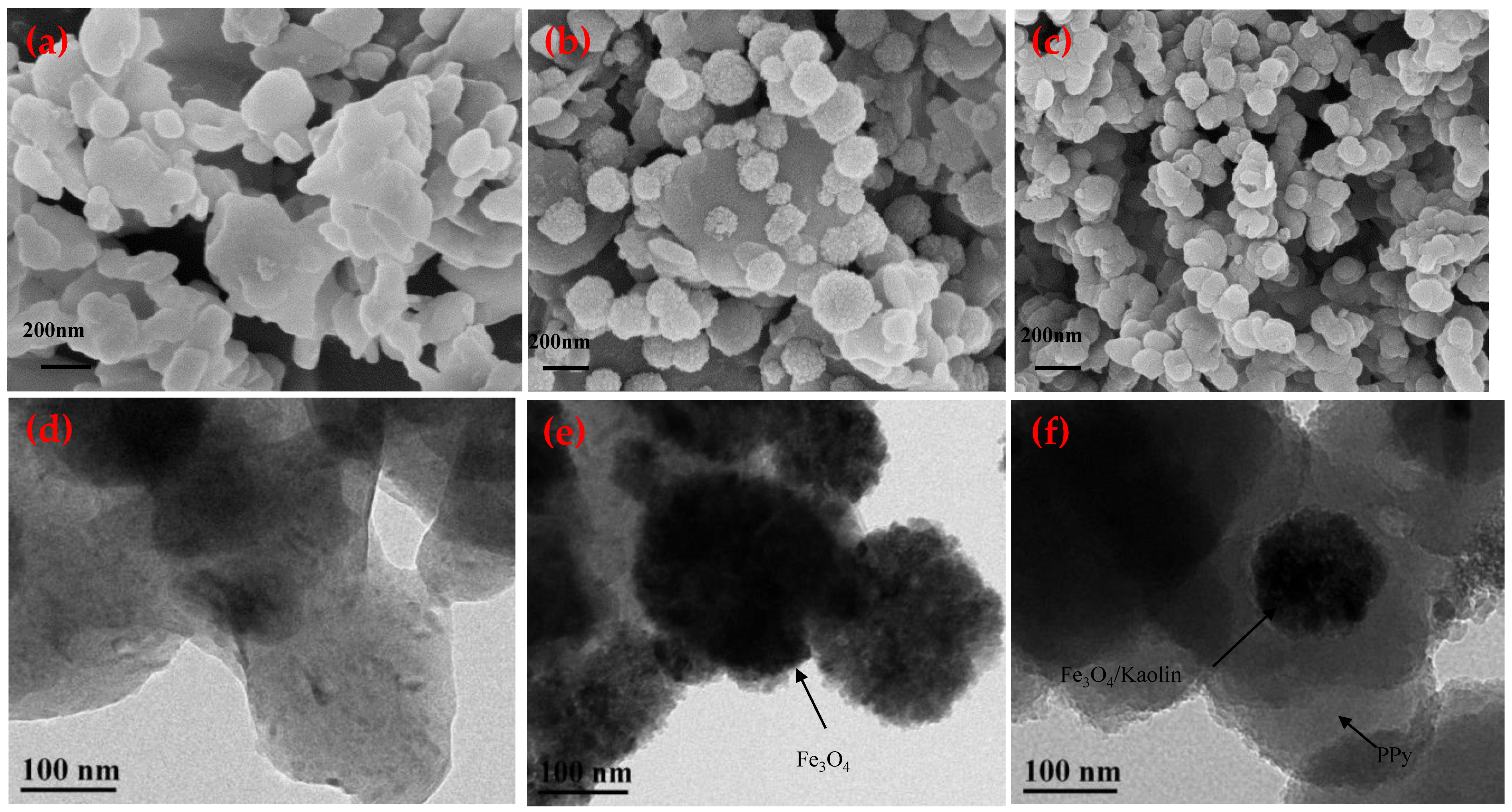 Nanomaterials 10 01370 g002