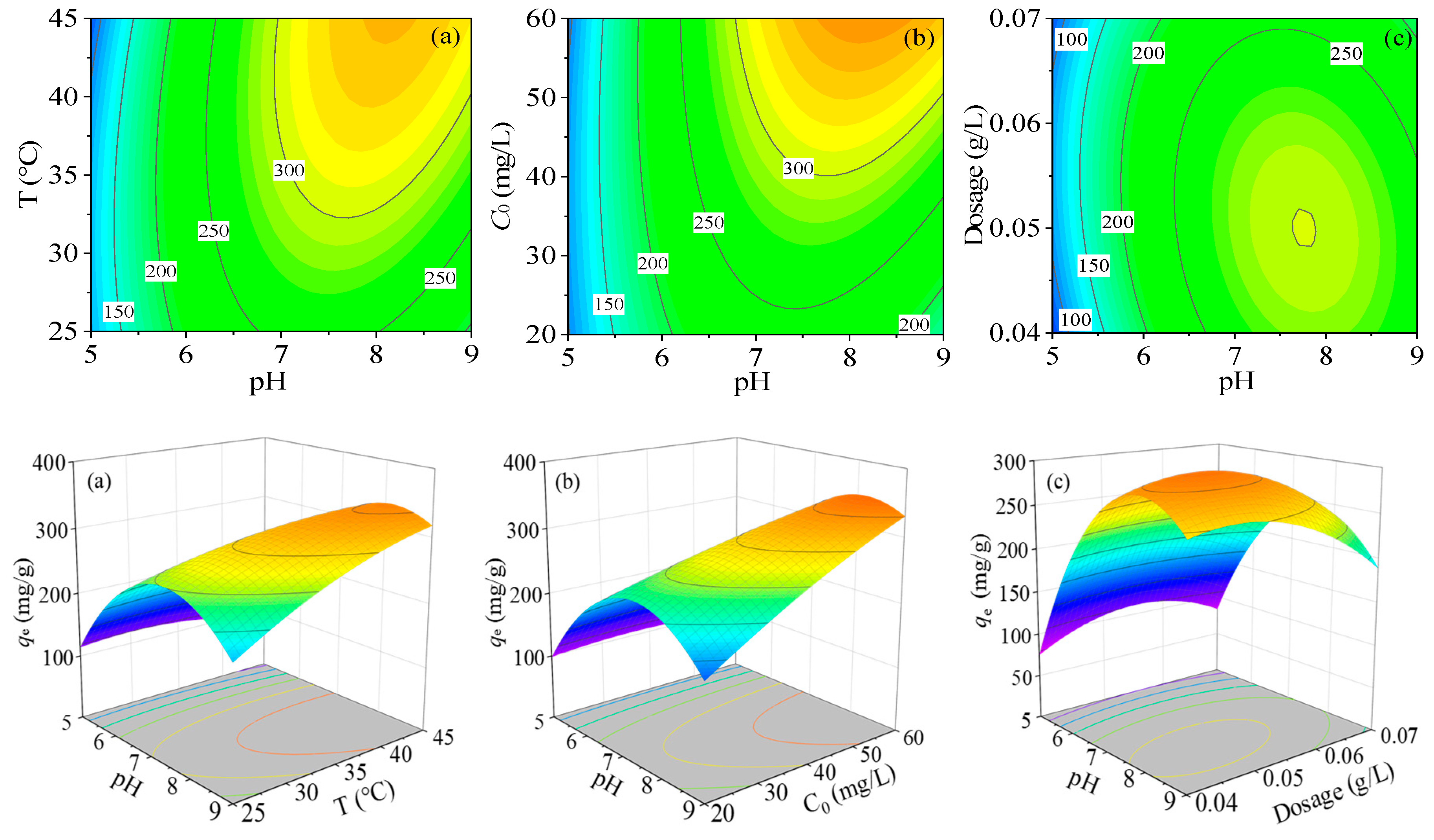 Nanomaterials 10 01370 g010a