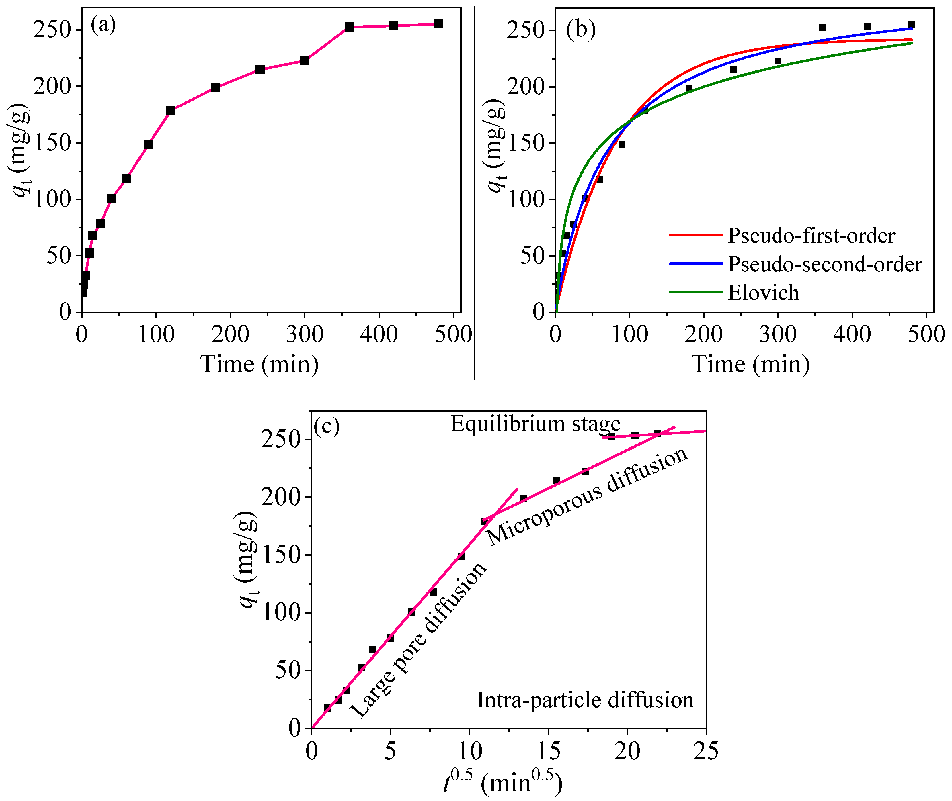 Nanomaterials 10 01370 g011