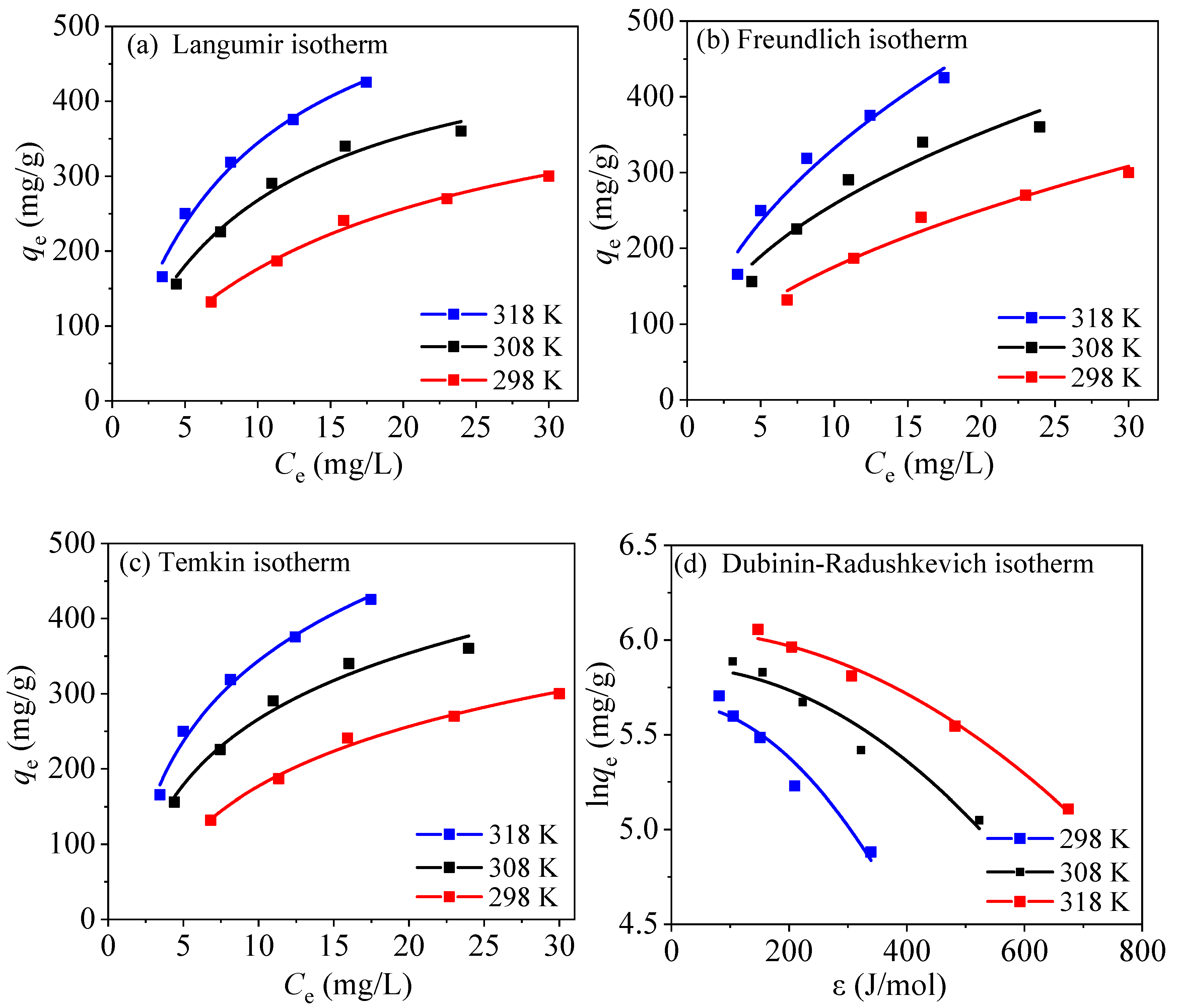 Nanomaterials 10 01370 g012