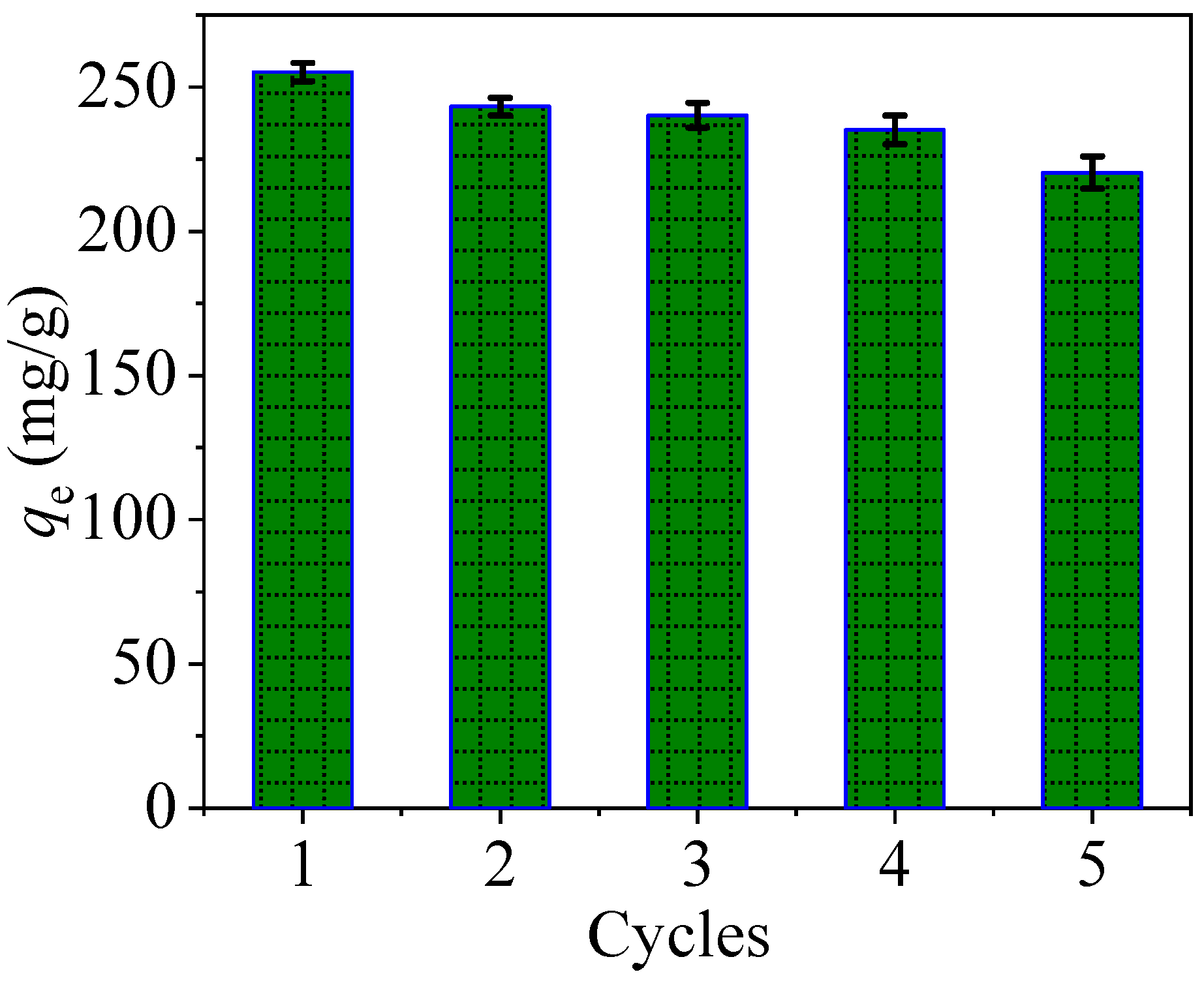 Nanomaterials 10 01370 g013