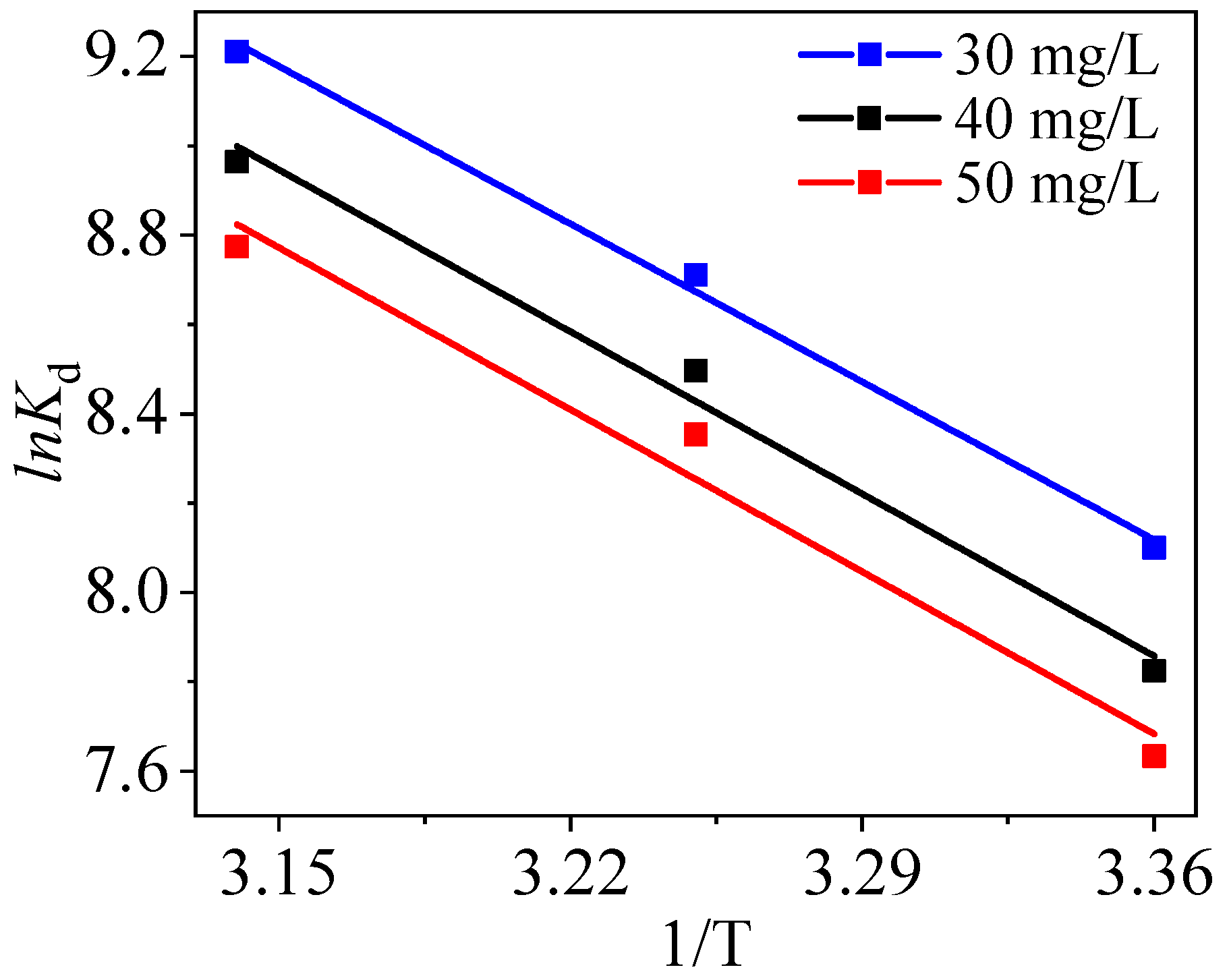 Nanomaterials 10 01370 g014