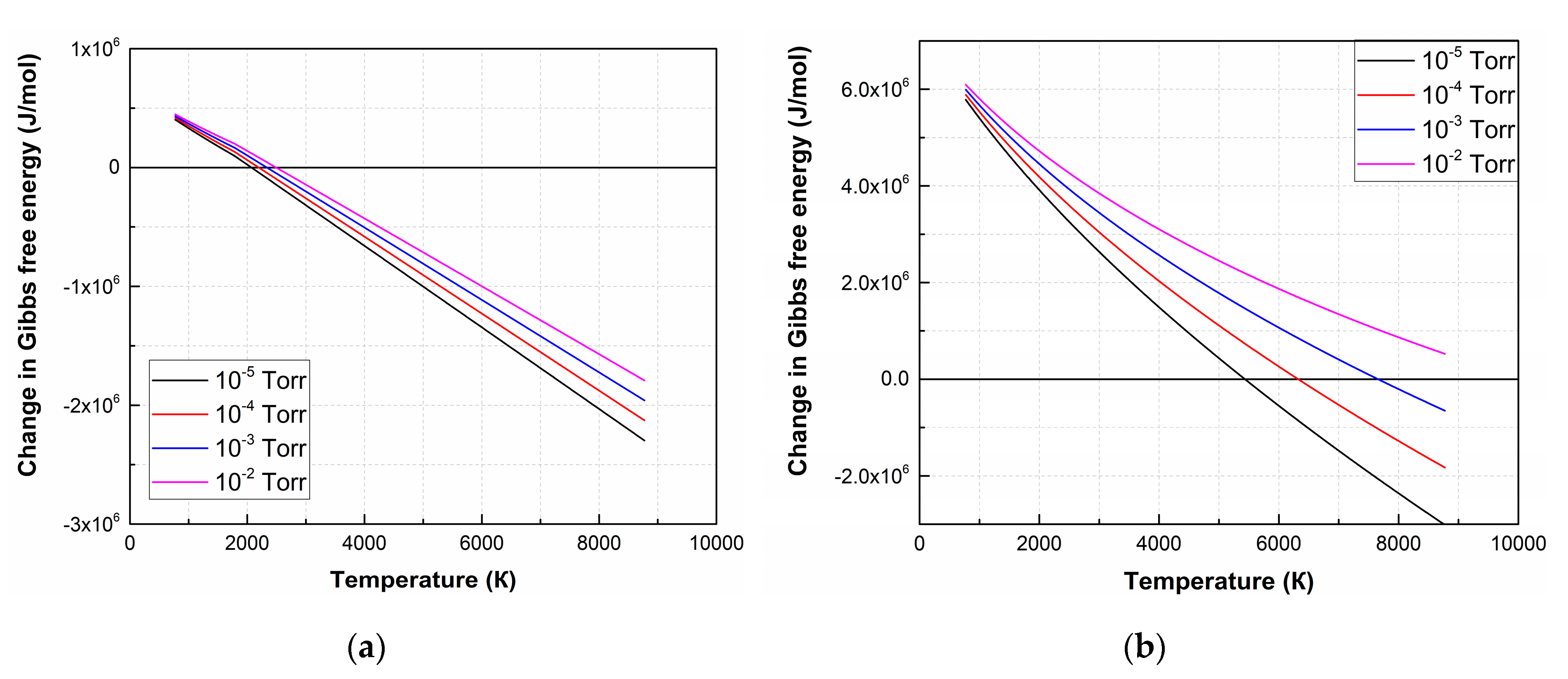 Nanomaterials 10 01371 g002 Nanomaterials 10 01371 g002