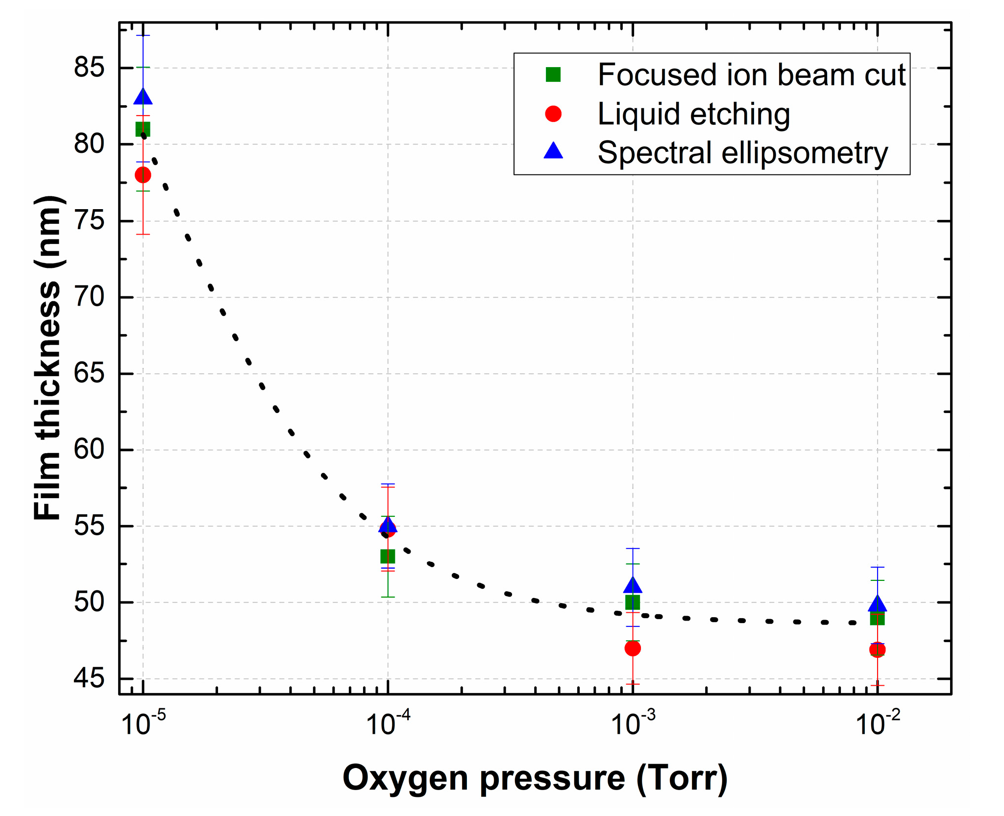 Nanomaterials 10 01371 g003 Nanomaterials 10 01371 g003