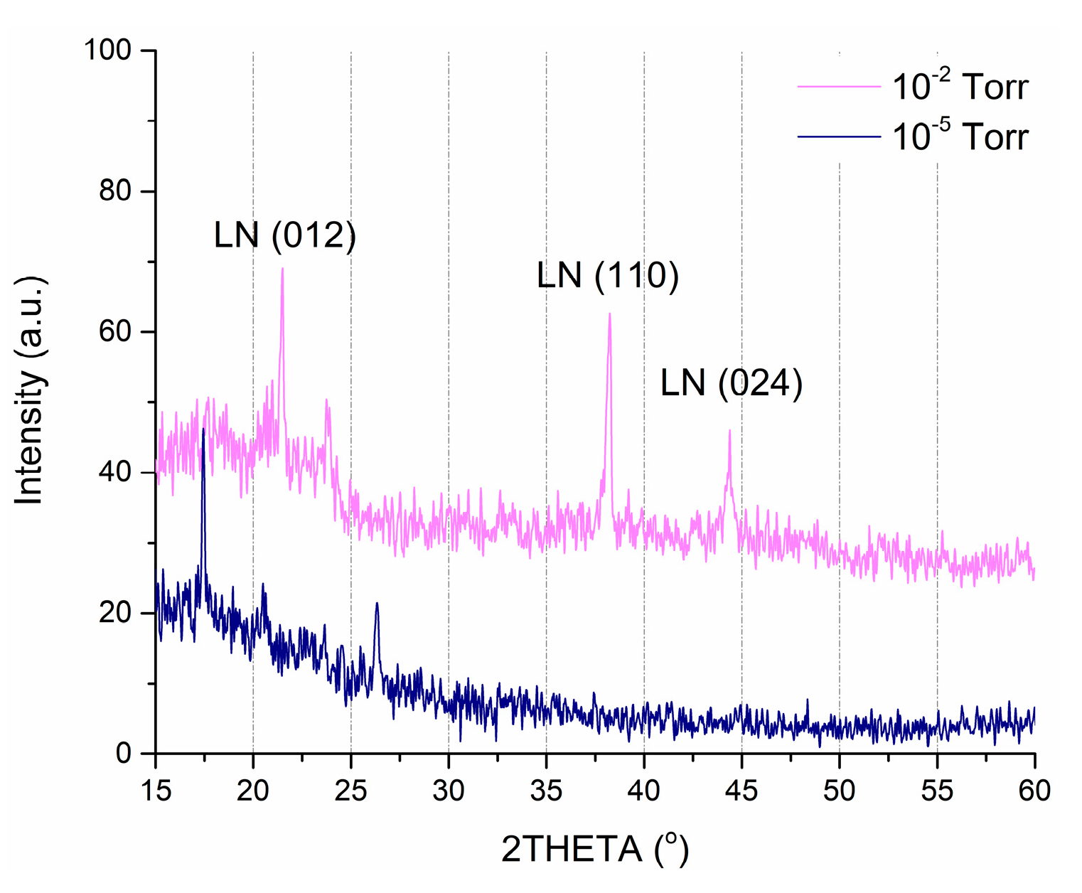 Nanomaterials 10 01371 g004 Nanomaterials 10 01371 g004