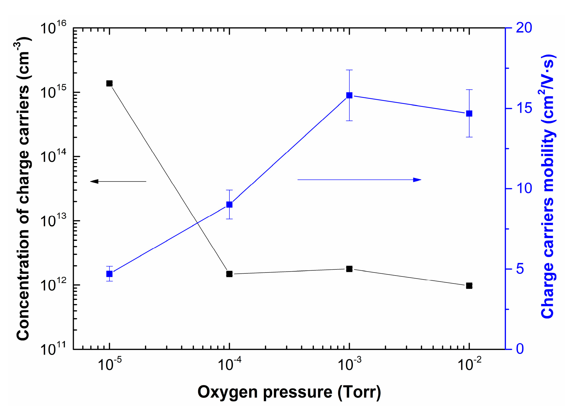 Nanomaterials 10 01371 g009 Nanomaterials 10 01371 g009